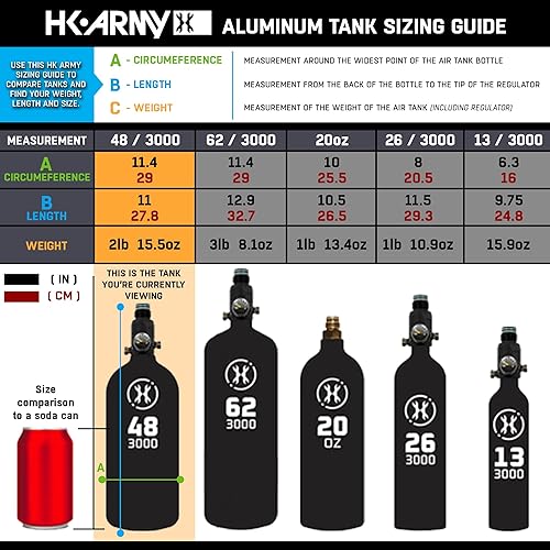 Miniatura 22 de HK Army Sistemas de aire comprimido de aluminio del tanque de Paintball de HPA - Regulador estándar Negro