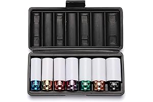 EMENTOL Thin Wall Deep Wheel Protector Impact Socket Set