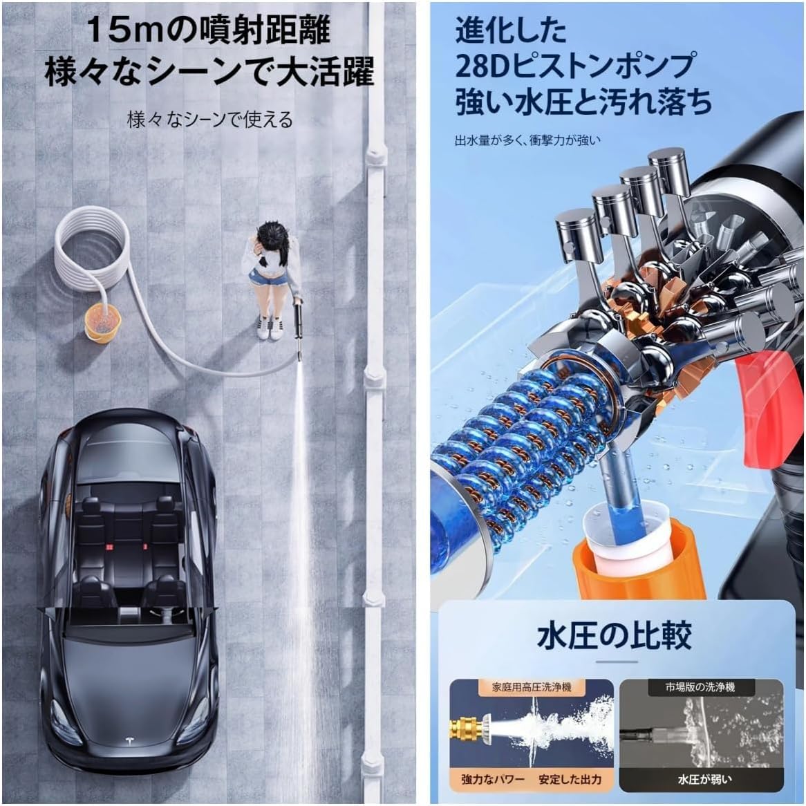 高圧洗浄機 8MPa コードレス 充電式 6in1ノズル 10mホース 黒 Amazon | 高圧洗浄機 コードレス 充電式 【2024強化版】高圧洗浄機