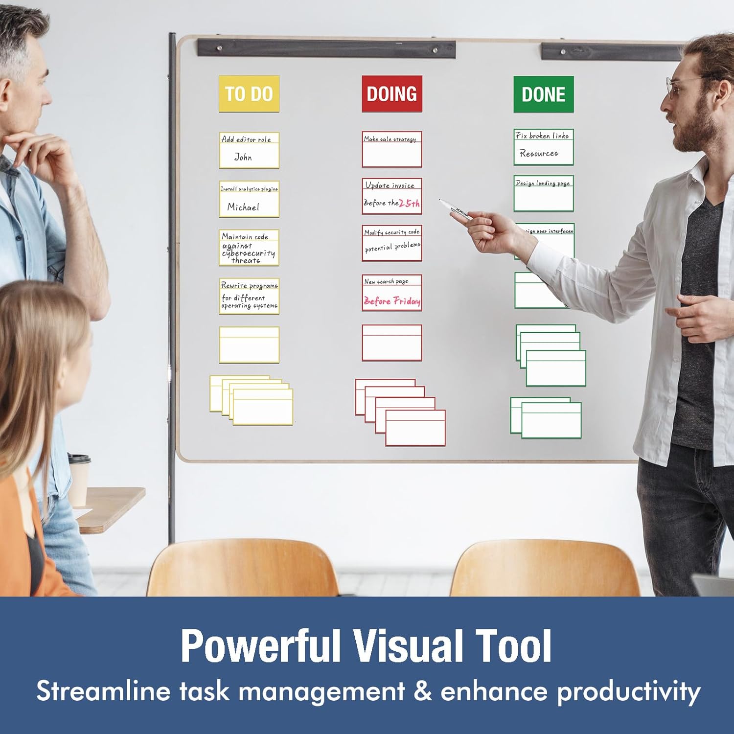HOMiDEK Magnetic Kanban Board Scrum Card, 5x3 Dry Erase Magnet Label, Reusable Planning Card Agile Board Kit for Whiteboard, Metal Board or Any Magnet Friendly Surface - 4 Markers Included