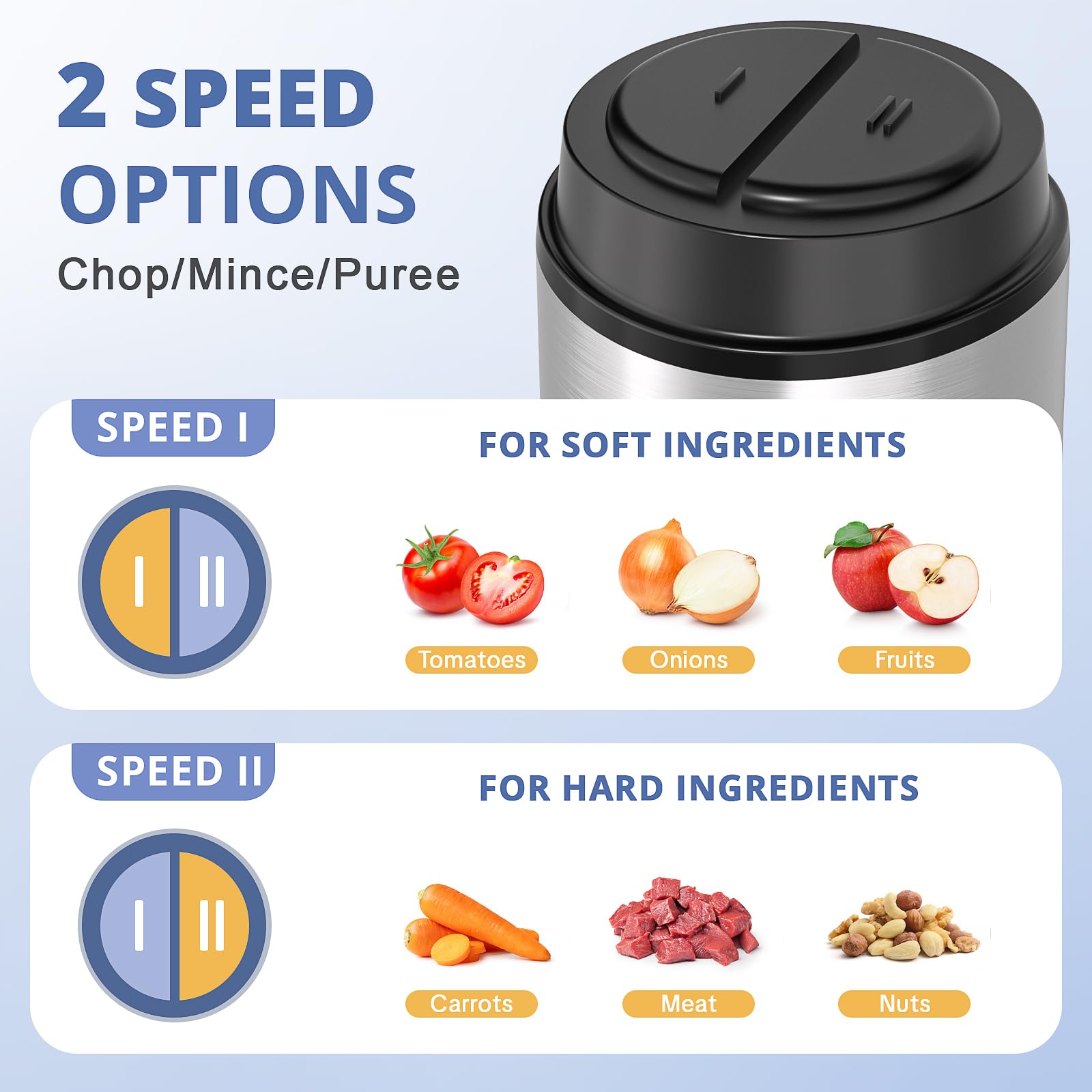 Picadora de Carne 300W Trituradora de Eléctrica Alimentos Multifuncional Recipientes de 2L y 2 Velocidades 4 Cuchillas Afiladas Trituradora para Carne, Verduras, Frutas y Frutos Secos