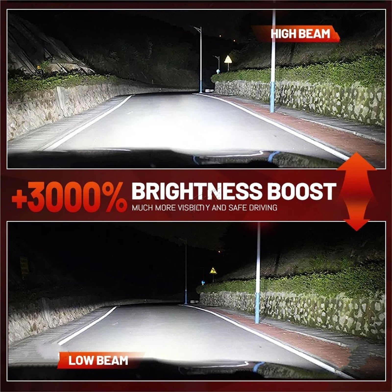 Światła drogowe H4 H7 LED Reflektor H1 H11 H8 9005 HB3