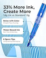 Vista 5 de JusArt Marcadores para libros de colorear para adultos, sin sangrado, 80 marcadores de colores con doble punta, bolígrafos finos y de pincel