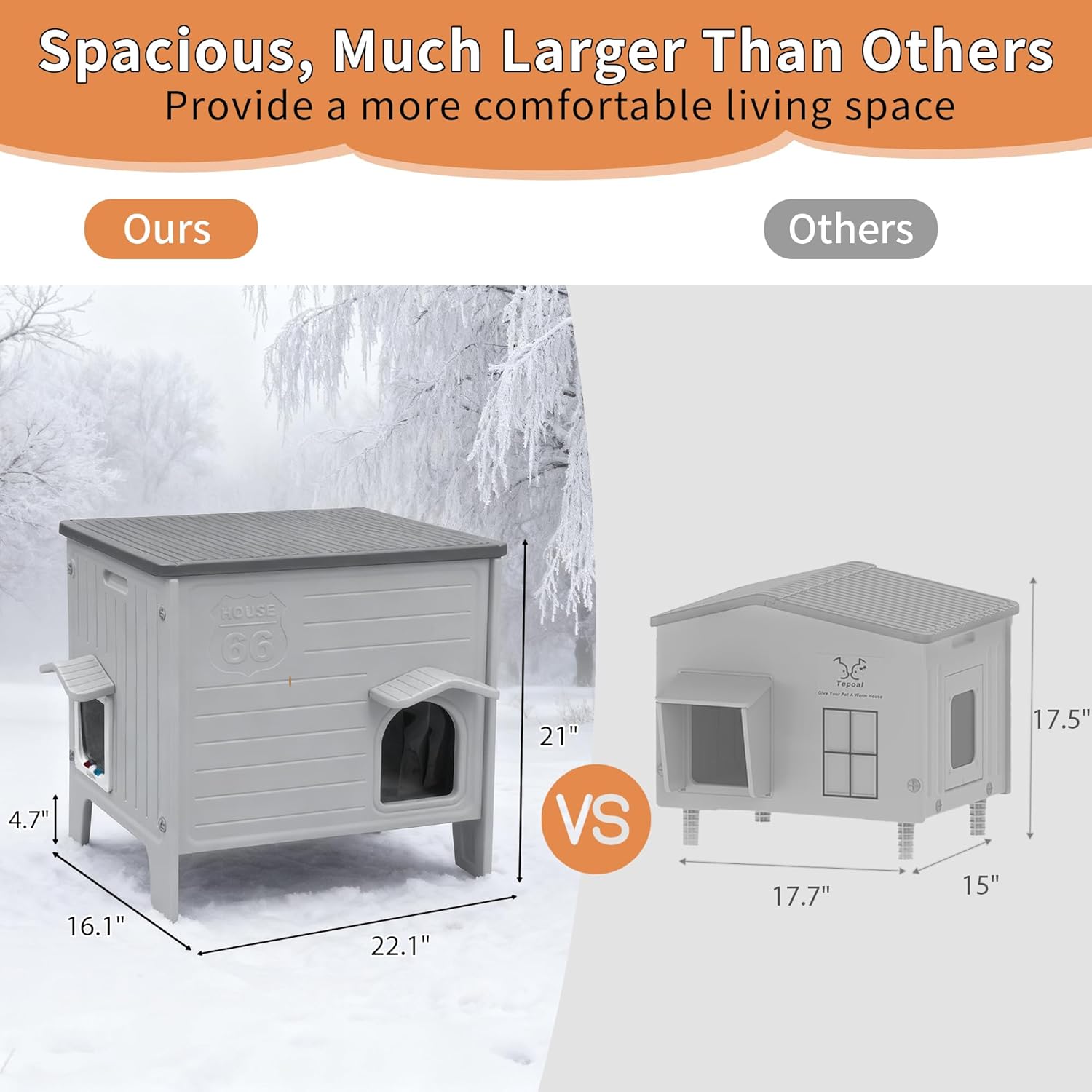 Rockever 100% Insulated Outdoor Cat House with Insulated Liner for Winter, Waterproof Feral Cat House for Outdoor Cats, Plastic Cat House for Outdoor Use with Escape Door, Clean Easily(M,Grey&Liner)