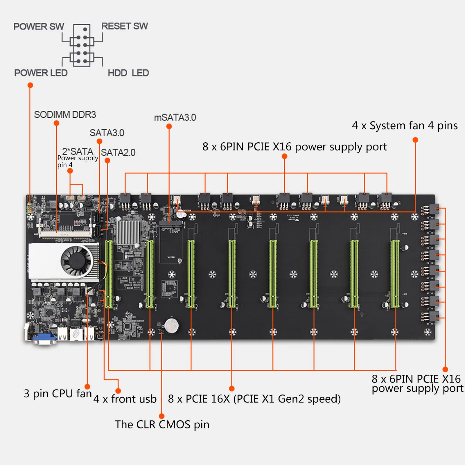 Amazon | マイニング マザーボード、DDR3 SODIMM Slo 55mm 間隔