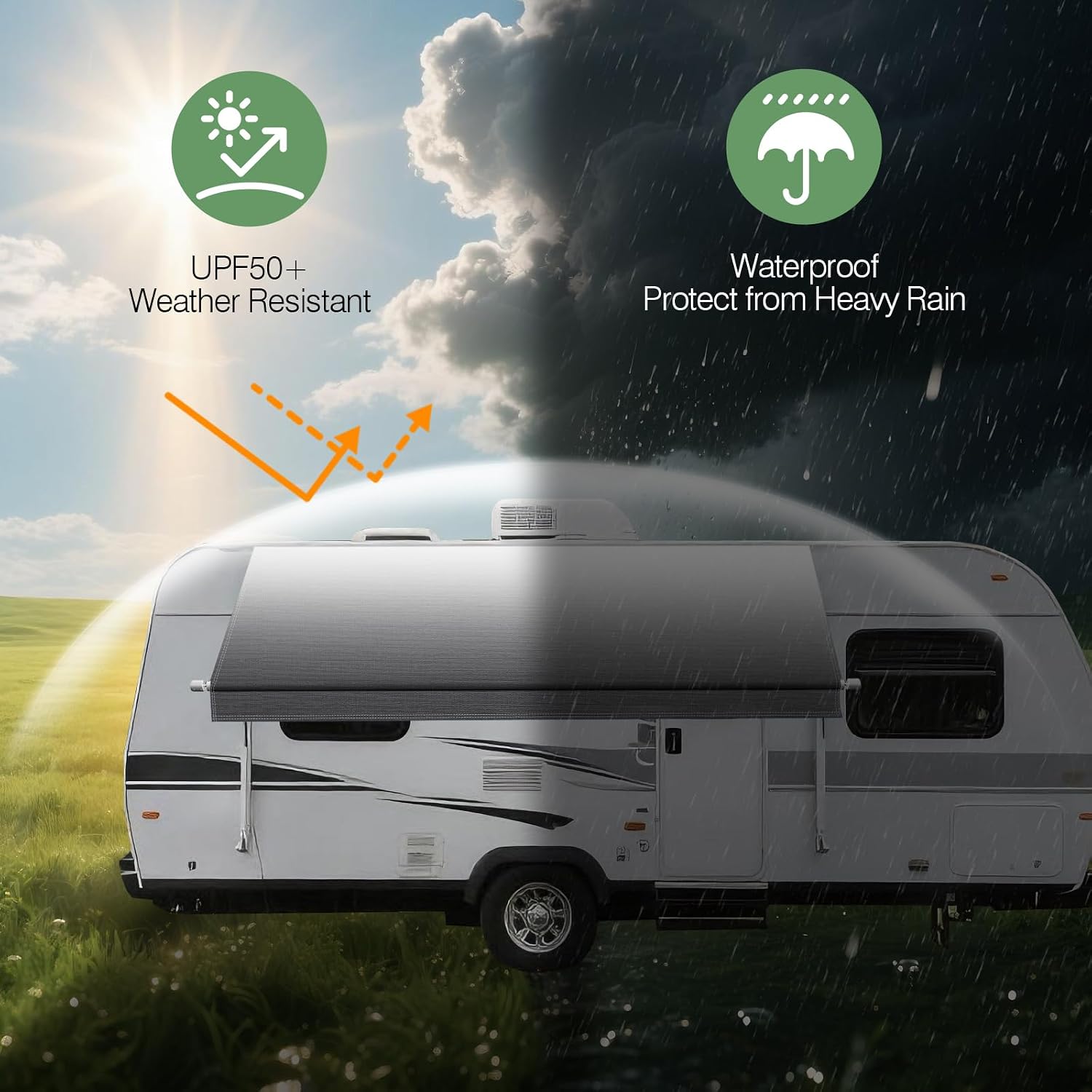 Dulepax RV Awning Fabric Replacement, 18.5oz Heavy-Duty Vinyl Camper Awning Fabric 9’2”, Awning for Camper with Pull Strap, UV-Resistant & Weatherproof RV Canopy for Trailers, Motorhome