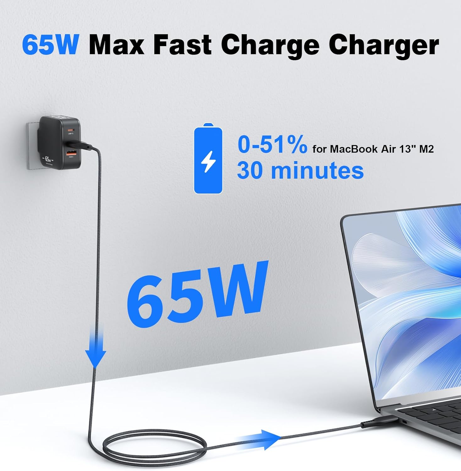 65W GaN USB C Charger Block Mini Charger with 3 Ports & 2m Cable Foldable Wall Charging Blocks Compatible with MacBook Pro/Air M2,Dell XPS,iPad Pro,iPhone 16/15/14 Pro,Galaxy S25/S24(Black) - Image 2
