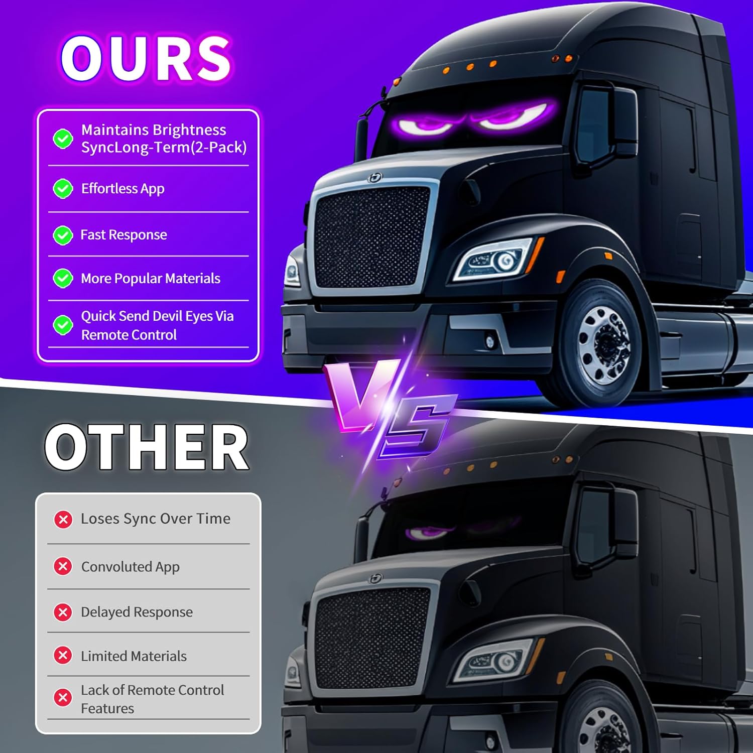 Devil Eyes Light for Cars (2-Pack) – 15''x4'' Dual LED Eyes for Car Windshield | Perfect Sync, Programmable Patterns, App/Remote Control | for Sedans, SUVs, Medium Trucks – Custom Dynamic Sign - Image 2