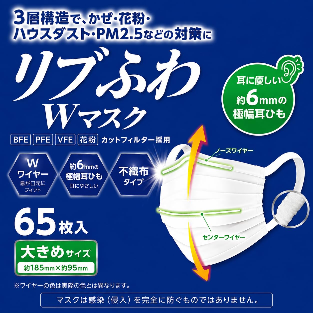 Amazon.co.jp: リブふわWマスク 大きめ 65枚入 : 産業・研究開発用品