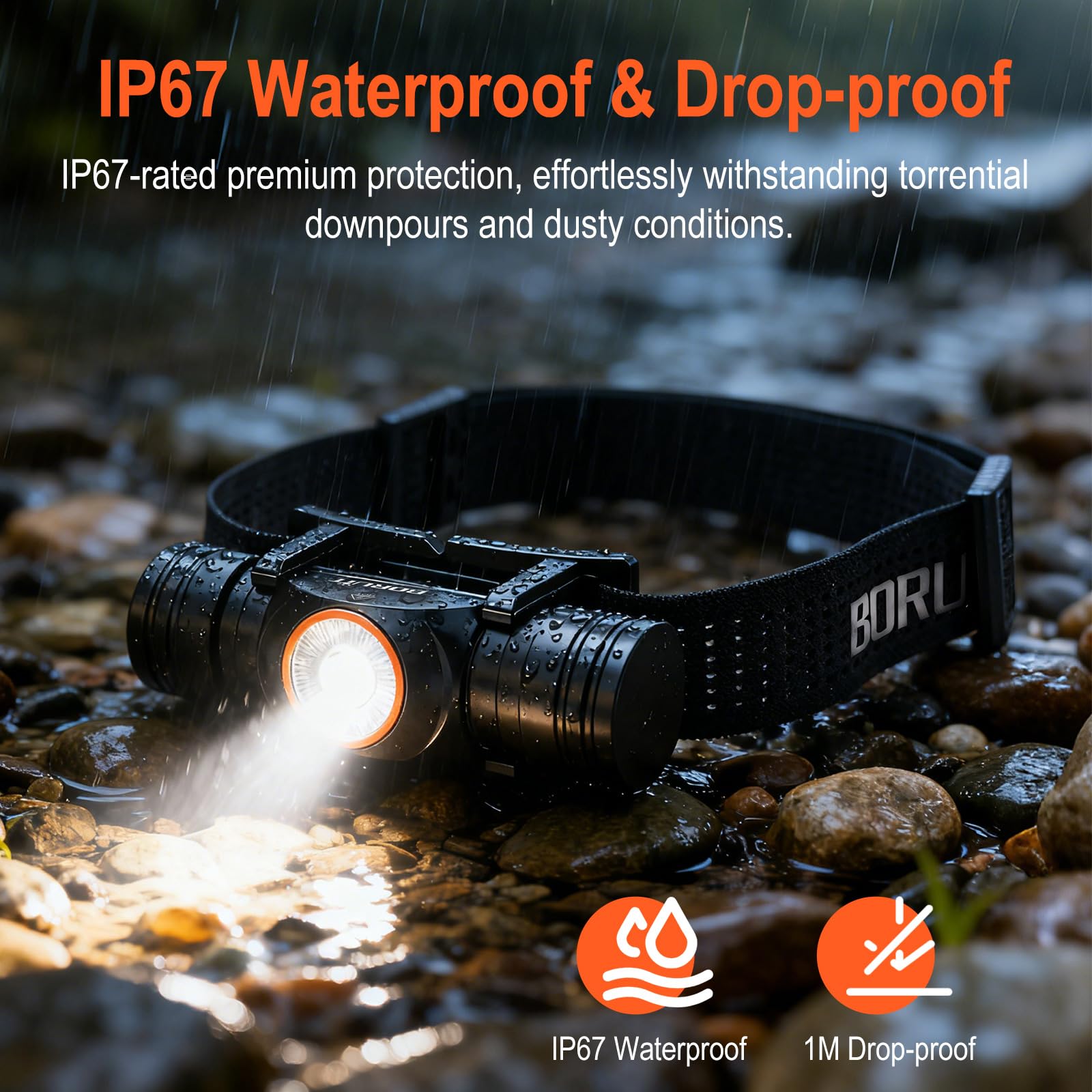 BORUIT HP400 Lampe frontale LED rechargeable avec lumière blanche et rouge, 650 lumens, super lumineuse, chargement USB-C, étanchéité IP67, 7 modes pour course à pied, camping, randonnée, pêche