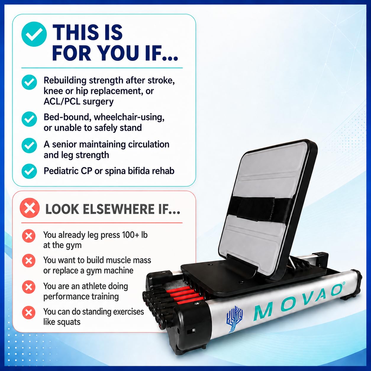 Mini in-Bed Leg Press for Rehab | US Doctor Invented for Stroke, Post-Surgery & Limited Mobility | Use in Bed, Chair or Wheelchair | 6 Resistance Levels | Portable 9 lb PT Equipment — Amazon image 3