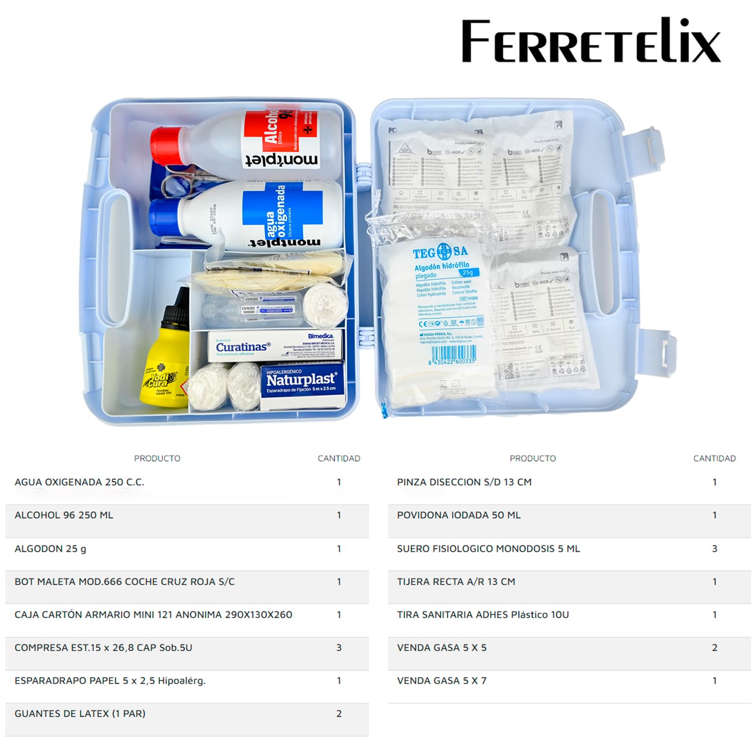 FERRETELIX® Botiquín Maletín Homologado con Dotación – 26 x 23 x 7 cm – Kit de Primeros Auxilios Portátil – Uso Profesional y Doméstico