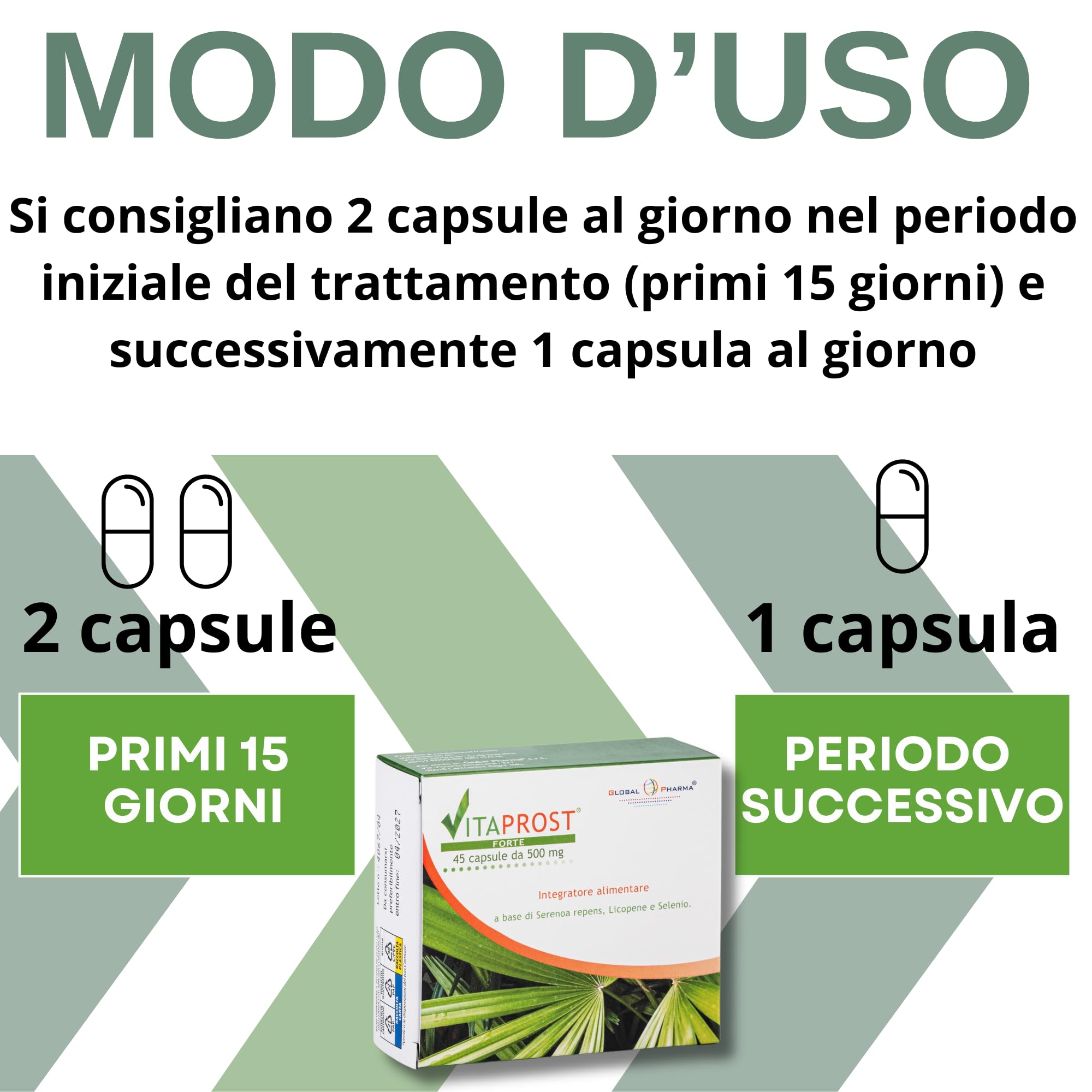 Integratore prostata 800mg SERENOA REPENS | Saw Palmetto Licopene e Selenio Integratore per la Prostata e Vie Urinarie Uomo 45 Capsule VITAPROST FORTE Global Pharma