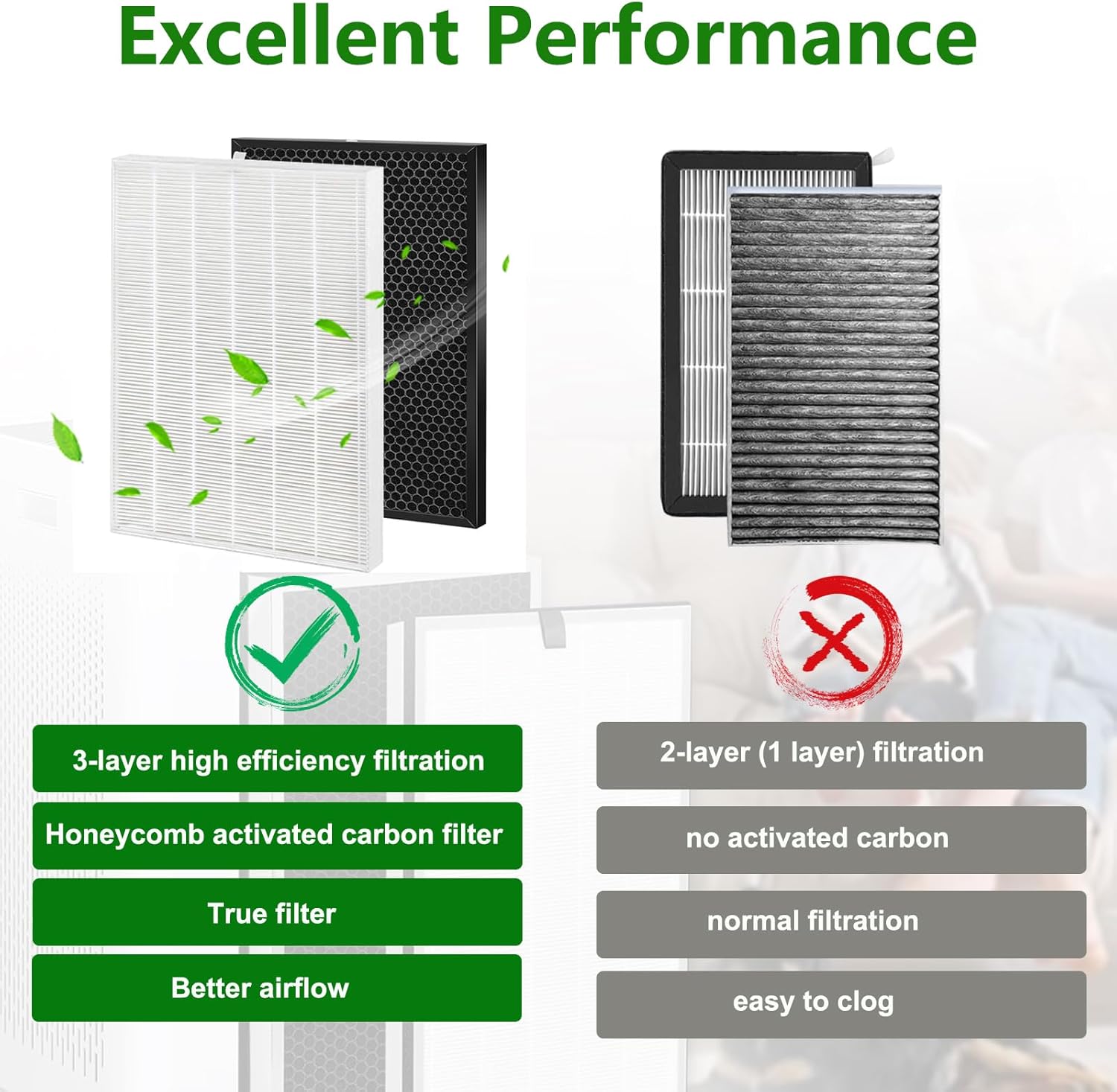 2 Pack XQ Replacement Filter X Compatible with Win-ix XQ, XQ Pro Tower Air Cleaner Purifier, 1712-0089-01-0101-02, True Fliter& Activated Carbon Filters - Image 5