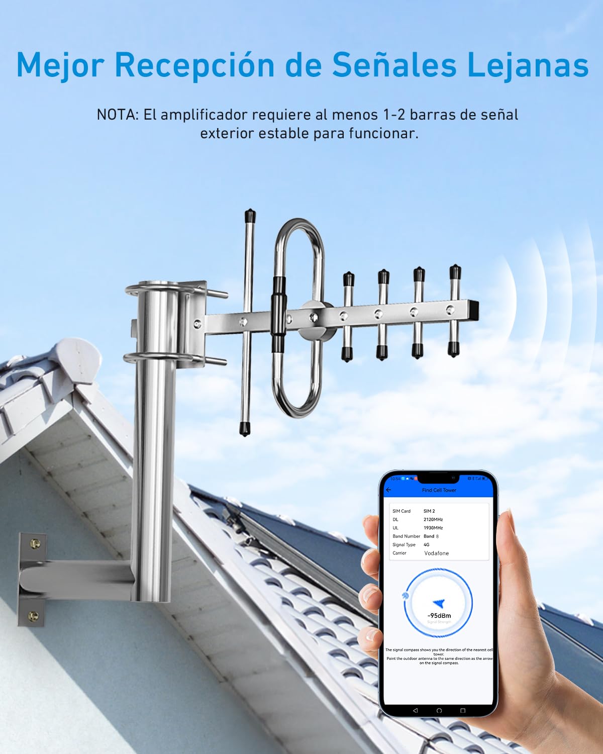 ANNTLENT Amplificador de Cobertura Movil en Banda 20/8 (800/900Mhz) 4G LTE 3G 2G gsm, Repetidor de Señal Celular Antena Compatible con Todos los Operadores, Repetidor para el Hogar Oficina Campo