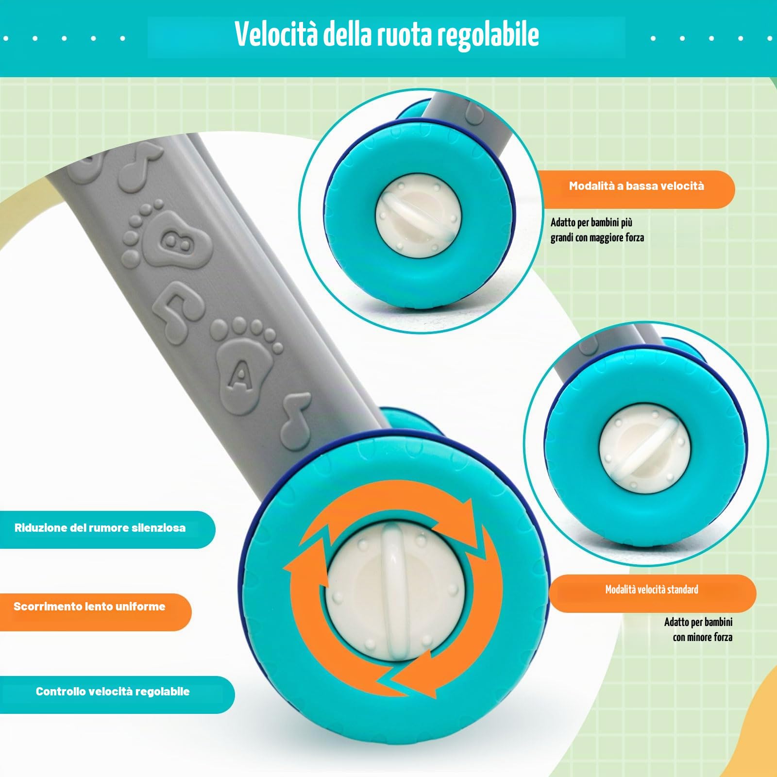 Primi Passi per Bambini, 3 in 1 Girello per Bambini, Piastra da Gioco Rimovibile, Centro di Attività Educativa Precoce, Girello Bambino per Imparare a Camminare, Giocattolo per Bambini 12+ Mesi