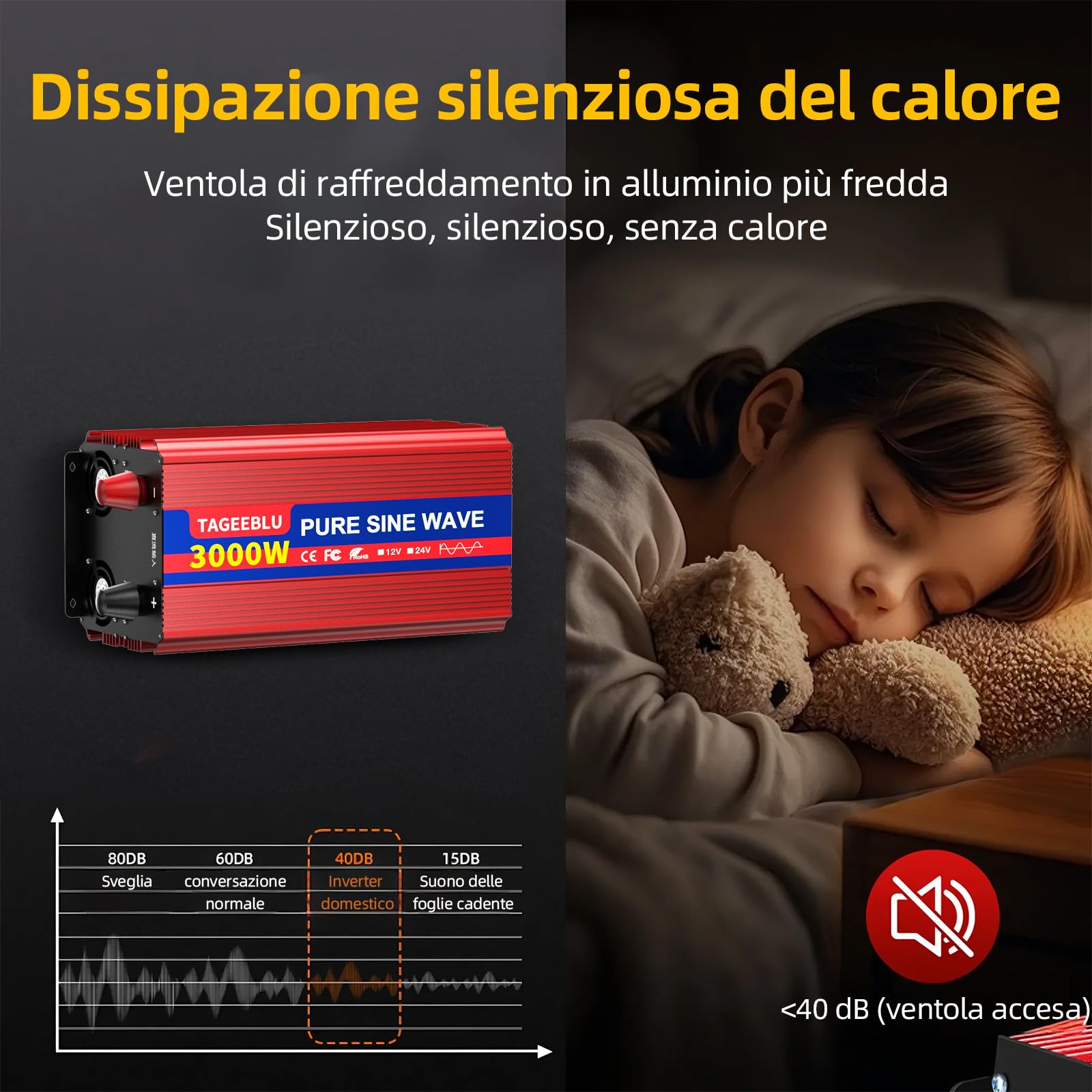 3000w Inverter 12v 220v Onda Pura con Display LCD & EU Presa