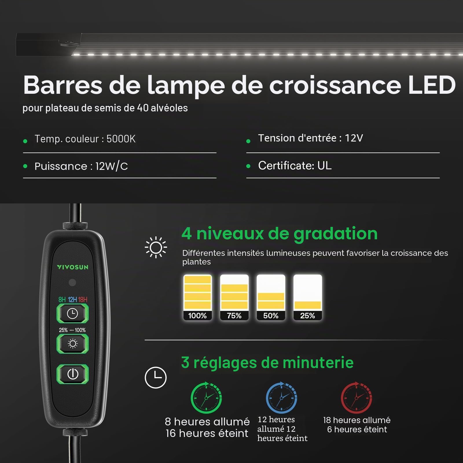 VIVOSUN 1 Plateau de démarrage de graines à 40 cellules avec 1 Jeu de lumières LED et Tapis Chauffant de semis de 25,4 x 52,7 cm, Housse Plus Haute de 9,1 cm, aérations réglables, Trous de Drainage,
