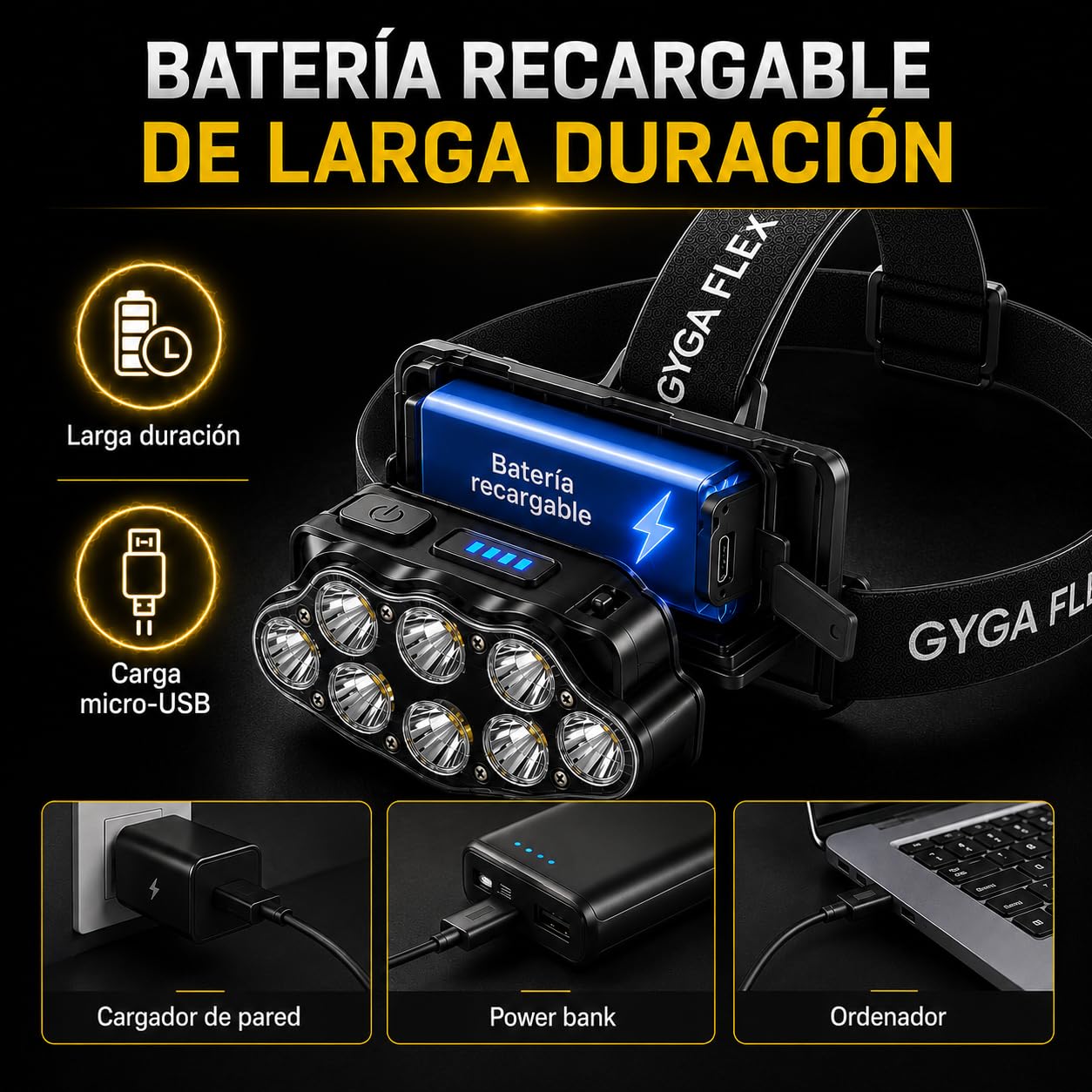 Linterna Frontal LED Recargable 4 Modos IPX20 100 Metros Ajustable 90°