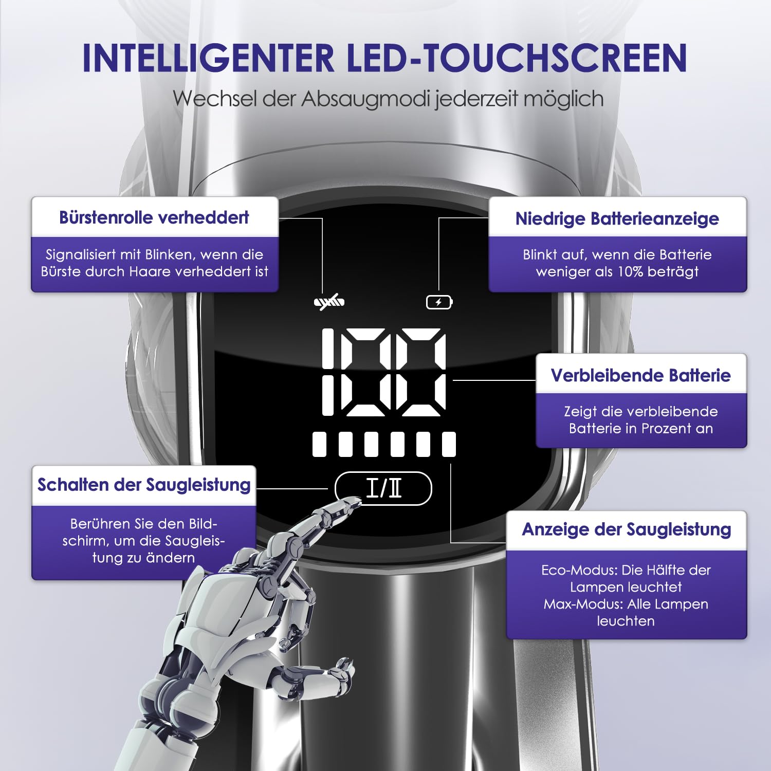 Akku Staubsauger Kabellos, 45000Pa Kabelloser Staubsauger mit Touchscreen, 50Mins, 1.6L, H13 HEPA, Anti-Tangle-Bürste, für Hartböden/Teppich/Tierhaare, Violett