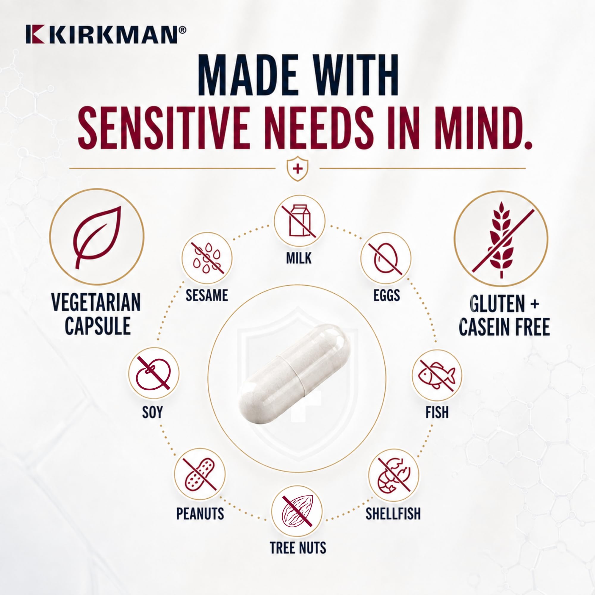 Kirkman Zinc 20 mg Hypoallergenic Mineral Supplement, 250 Veg Capsules — Amazon image 7