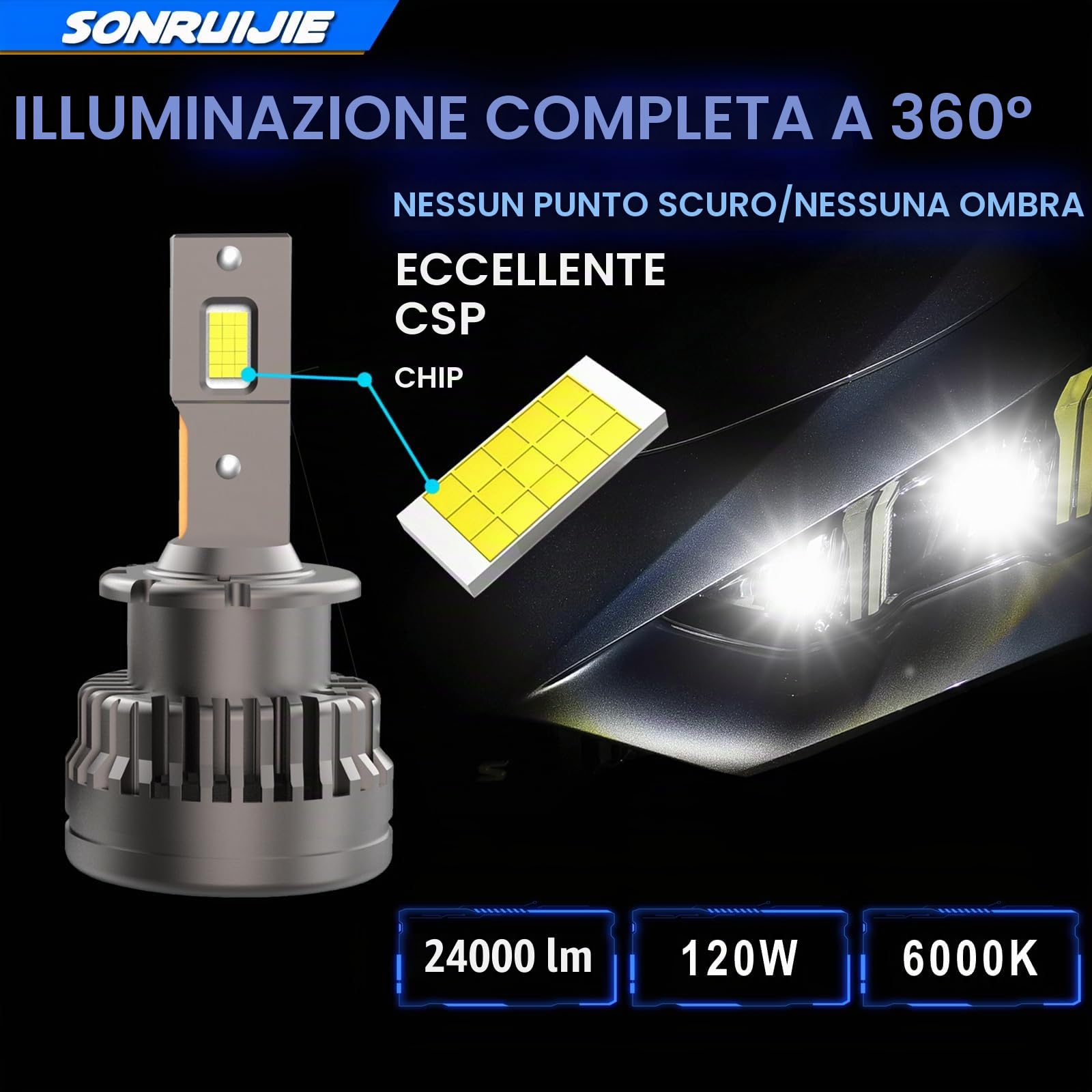 2024 D2S LED Lampadine, 100% Canbus 120W (60W/Lampade) 24000LM 6000K, Sostituisci lampadine allo xeno HID OEM Plug and Play, 2 Pezzi