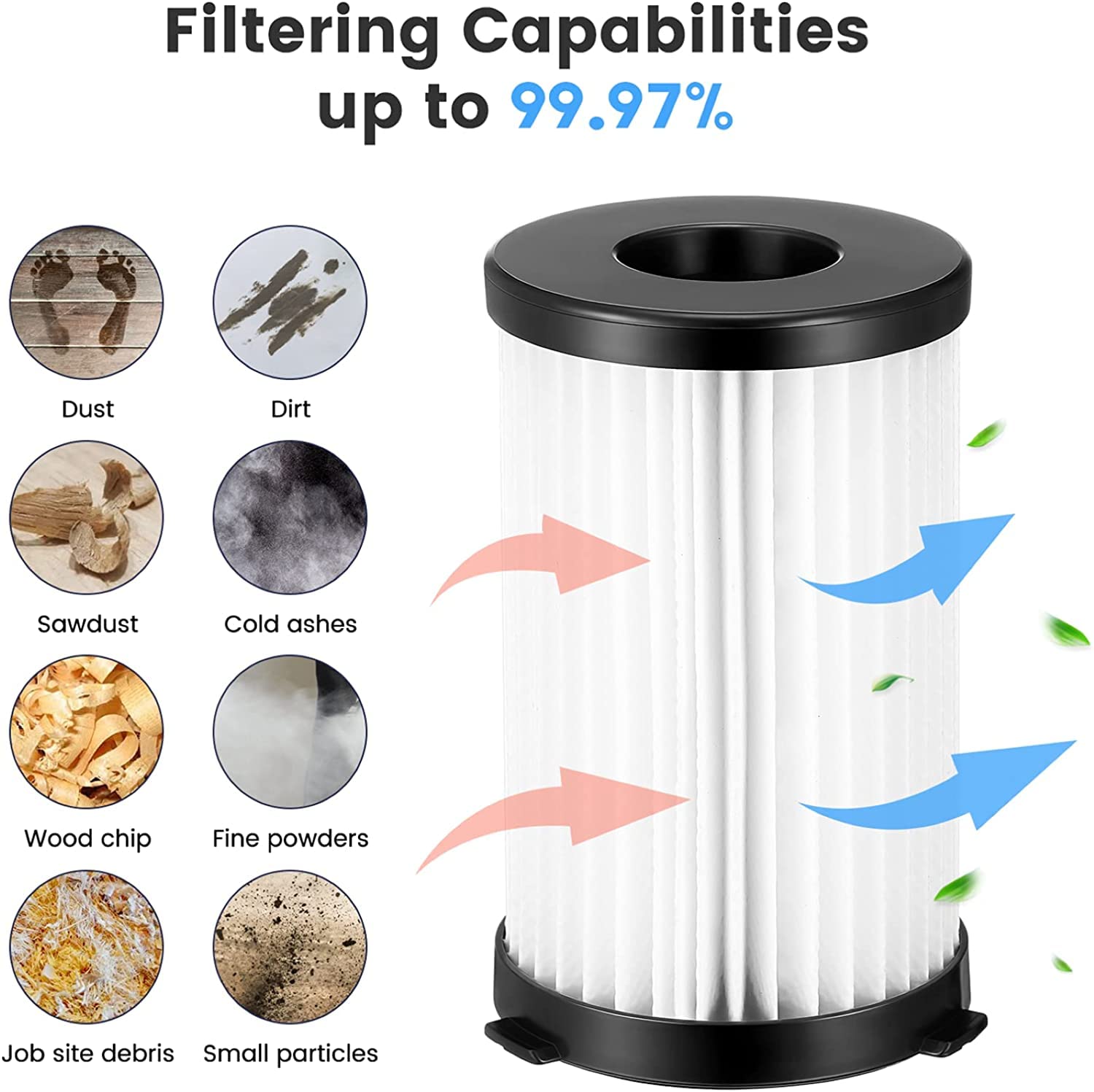 16 Pezzi Filtro di ricambio compatibile con gli aspirapolvere Ariete Handyforce 2761 e 2759, 8 filtri + 8 filtri in schiuma