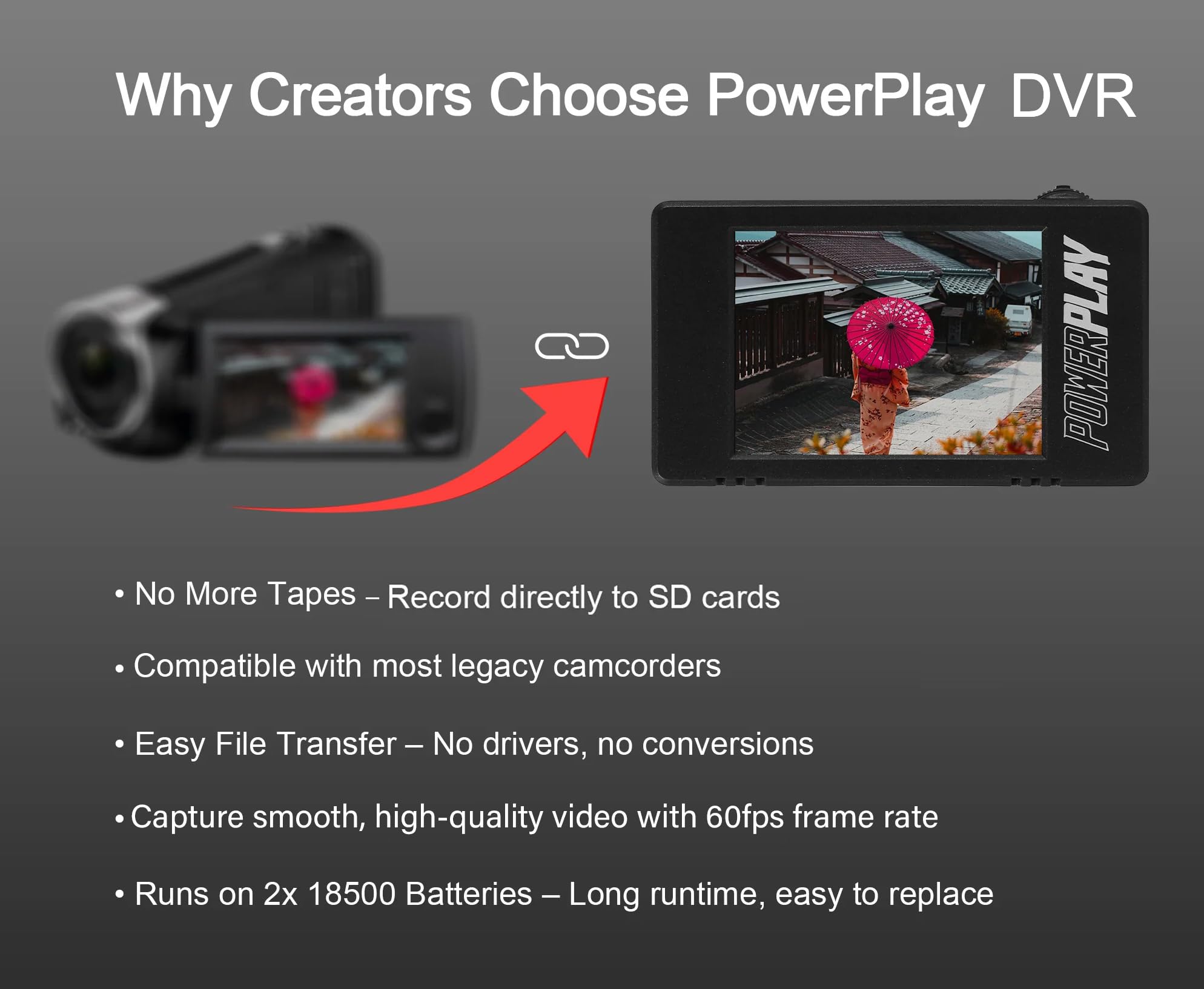 ImmersionRC PowerPlay DVR desenvolvido exclusivamente para FPV