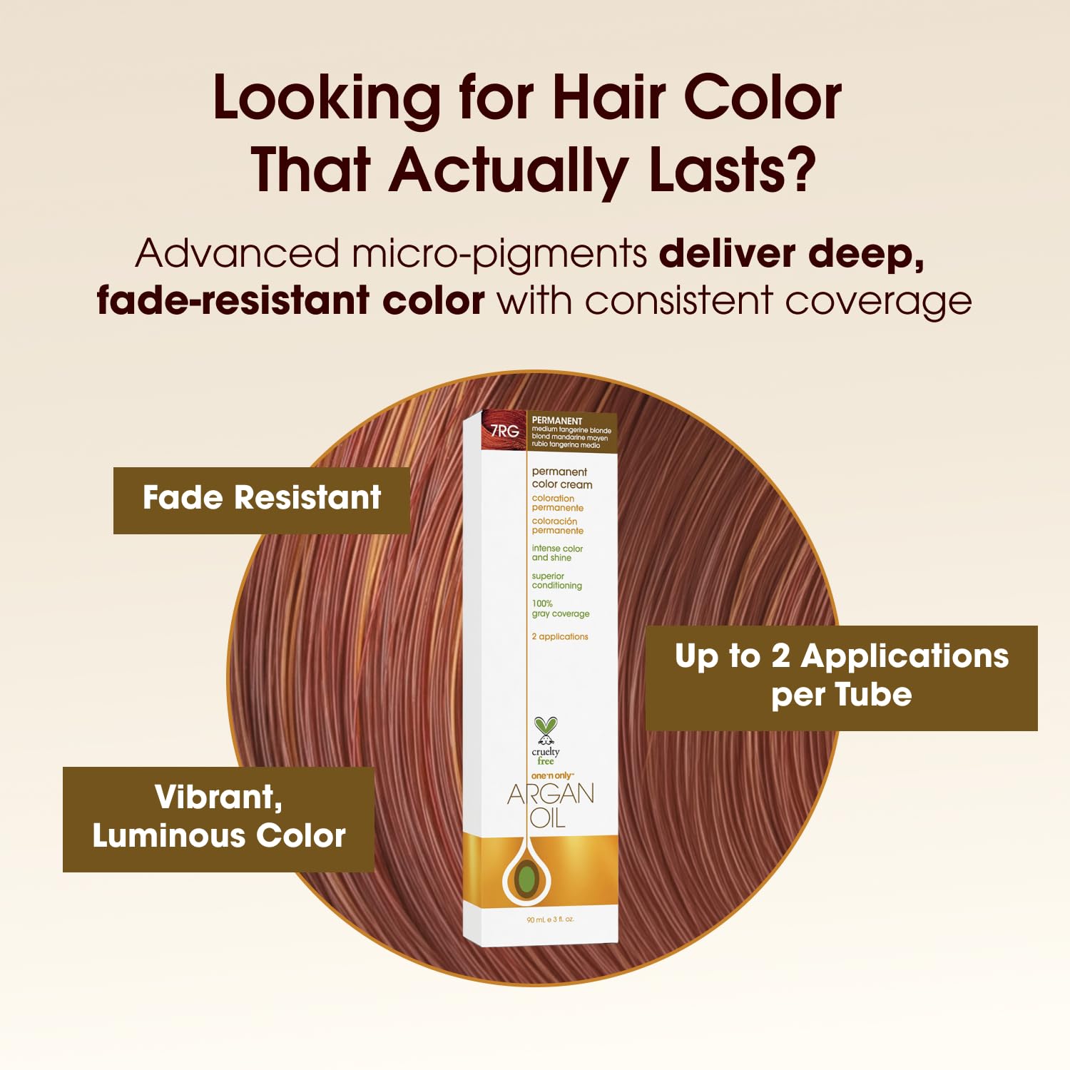 One N' Only Permanent Hair Color - Permanent Hair Dye Made with