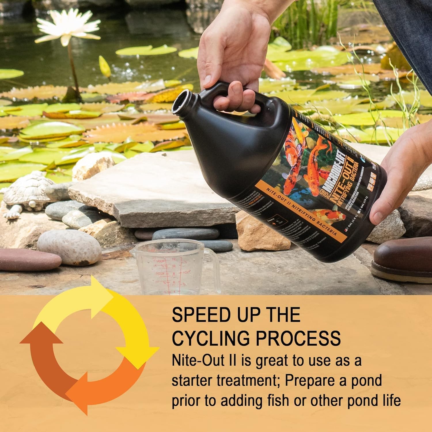 MICROBE-LIFT Nite-Out II Water Cleaner for Outdoor Ponds and Water Gardens, Rapid Ammonia and Nitrite Reduction (1 Gallon)