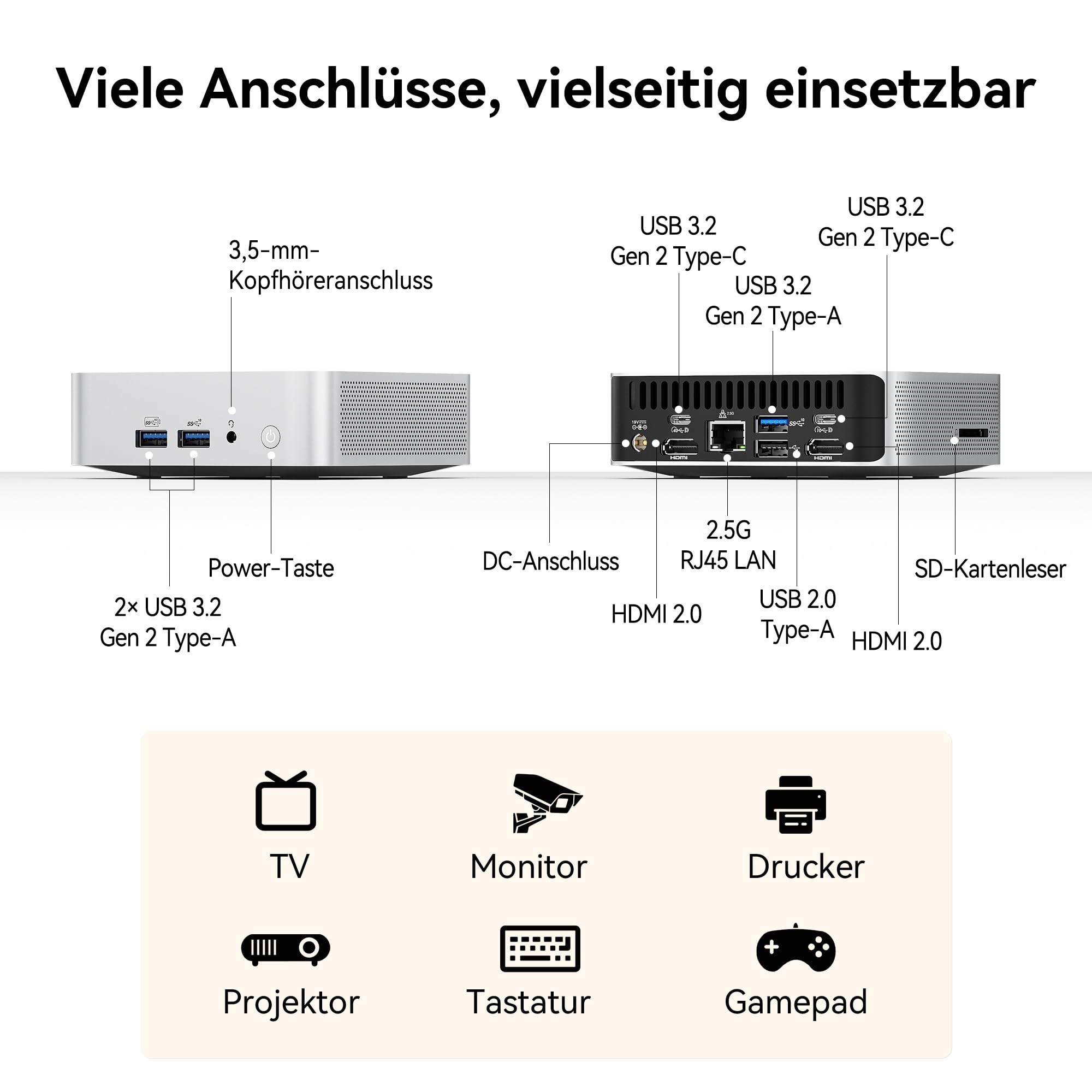 GEEKOM Mini PC A5 Pro 2026 Edition mit AMD Ryzen 5 7530U, 1TB SSD 16GB RAM(Deckt 95% der Nutzer ab) Mini Desktop PC, Windows 11 Pro Vorinstalliert, 2 x USB 4/8K Quad-Display/SD Card für Office/Home