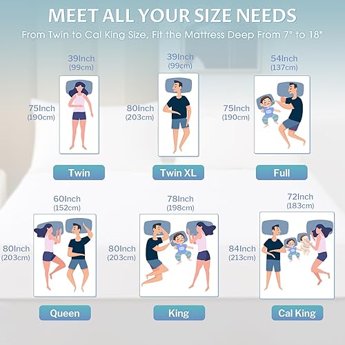 Miniatura 7 de Reaks Protector de colchón ajustable impermeable de tamaño California King con bolsillo profundo de hasta 18 pulgadas
