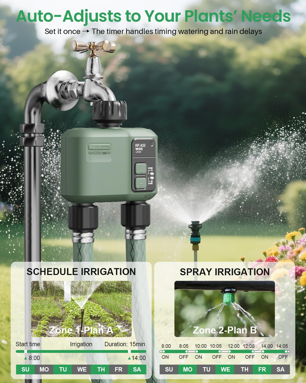 WiFi Water Timer 2 Zone for Garden Hose Smart Sprinkler Timer with 984ft RF Range - Image 4