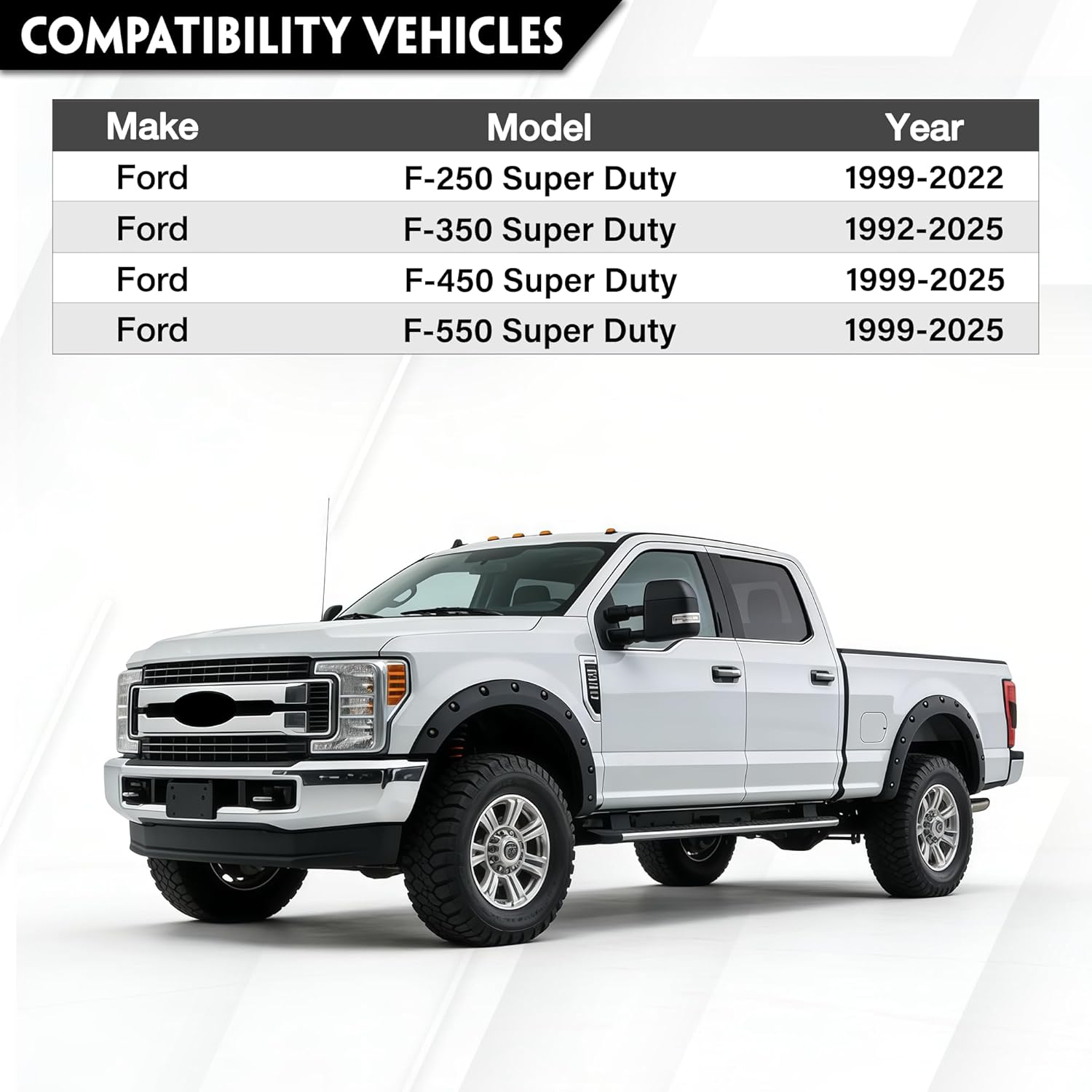 4 PCS Rear Spring Insulator Bushing Fit for Ford F250 F350 F450 F550 Super Duty 1992-2025 Rear Suspension Leaf Spring Seat Cushion Replace E8TZ-5A978-A E8TZ5A978A