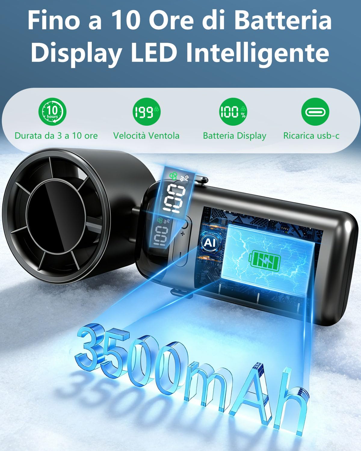 Ventilatore Portatile Turbo USB Ricaricabile, Pieghevole con Supporto Phone e Display LED. Batteria 3500mAh, Autonomia 10 Ore, Ventilazione Continua 1-199, Fresco Personalizzato per Viaggio e Ufficio