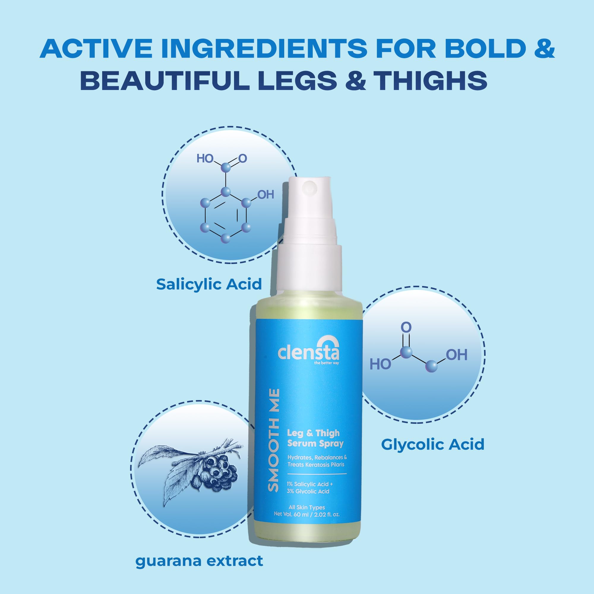 Clensta Leg And Thigh Serum Spray 1% Salicylic acid + Glycolic Acid For Hydrates, Keratosis Pilaris, Rough Skin Dark Spots & Daily Use| Men & Women | For all skin types 60ml 1