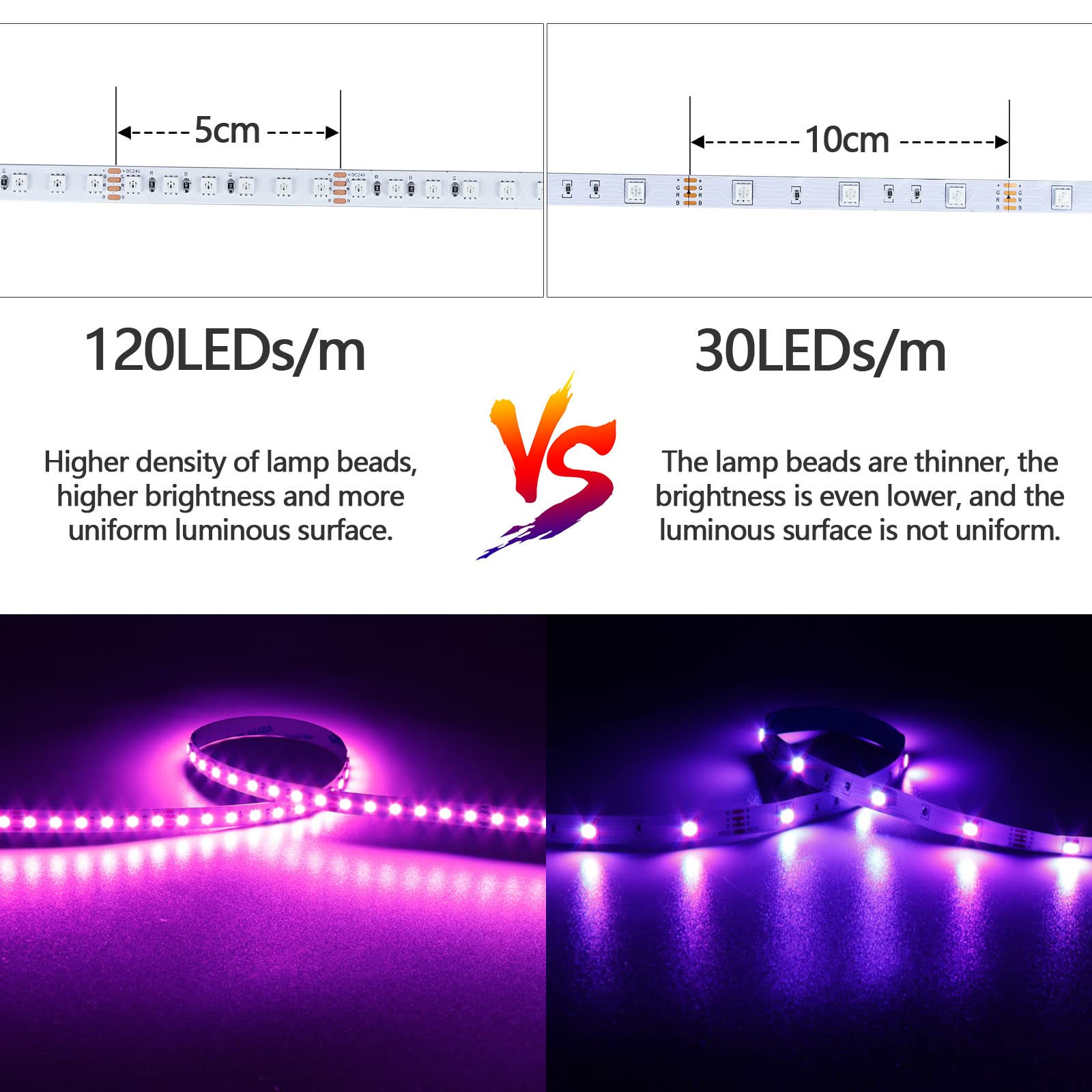 GOMING 10M 24V RGB Striscia LED 120W Flessibile Alta Densità 1200 LEDs Alta Luminosità Non Impermeabile IP20 Nastri LED per Decorazione Interna(RGB Controller e Alimentatore Non Inclusi)