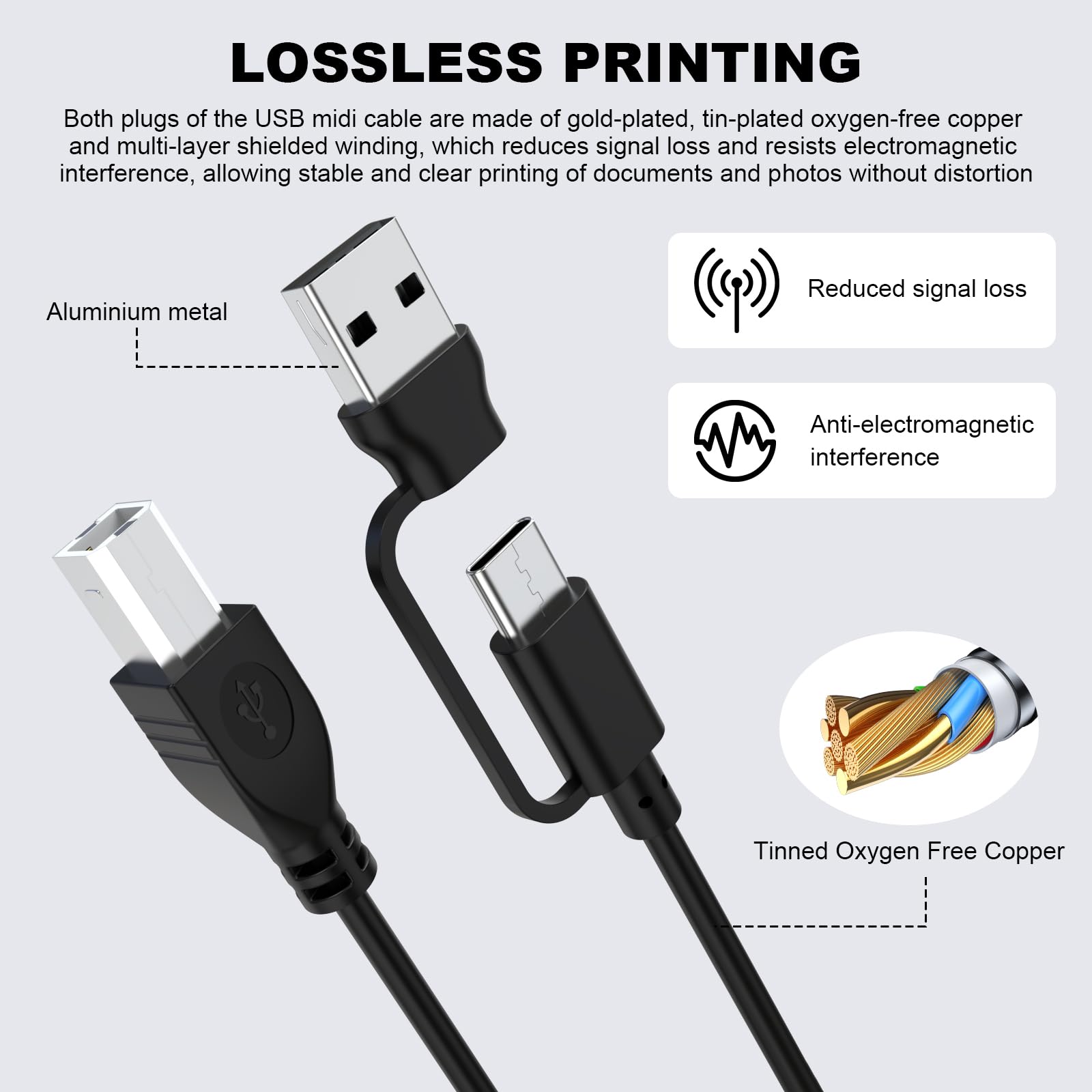 USB Kabel Für Drucker & MIDI Geräte – USB A/USB C/Lightning Auf USB B, 2m, Geflochten