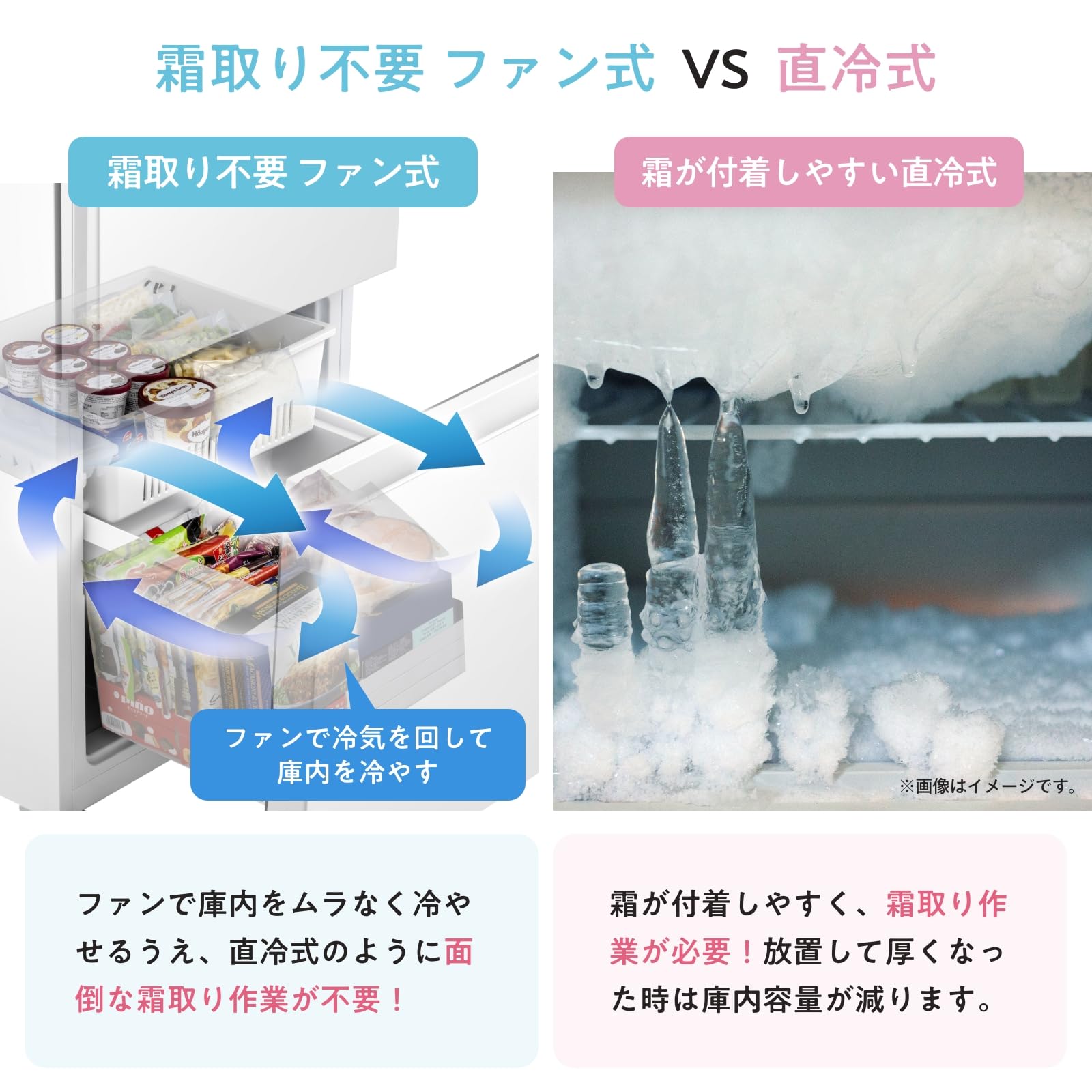 Amazon.co.jp: ハイセンス(Hisense)公式: 家電セット販売