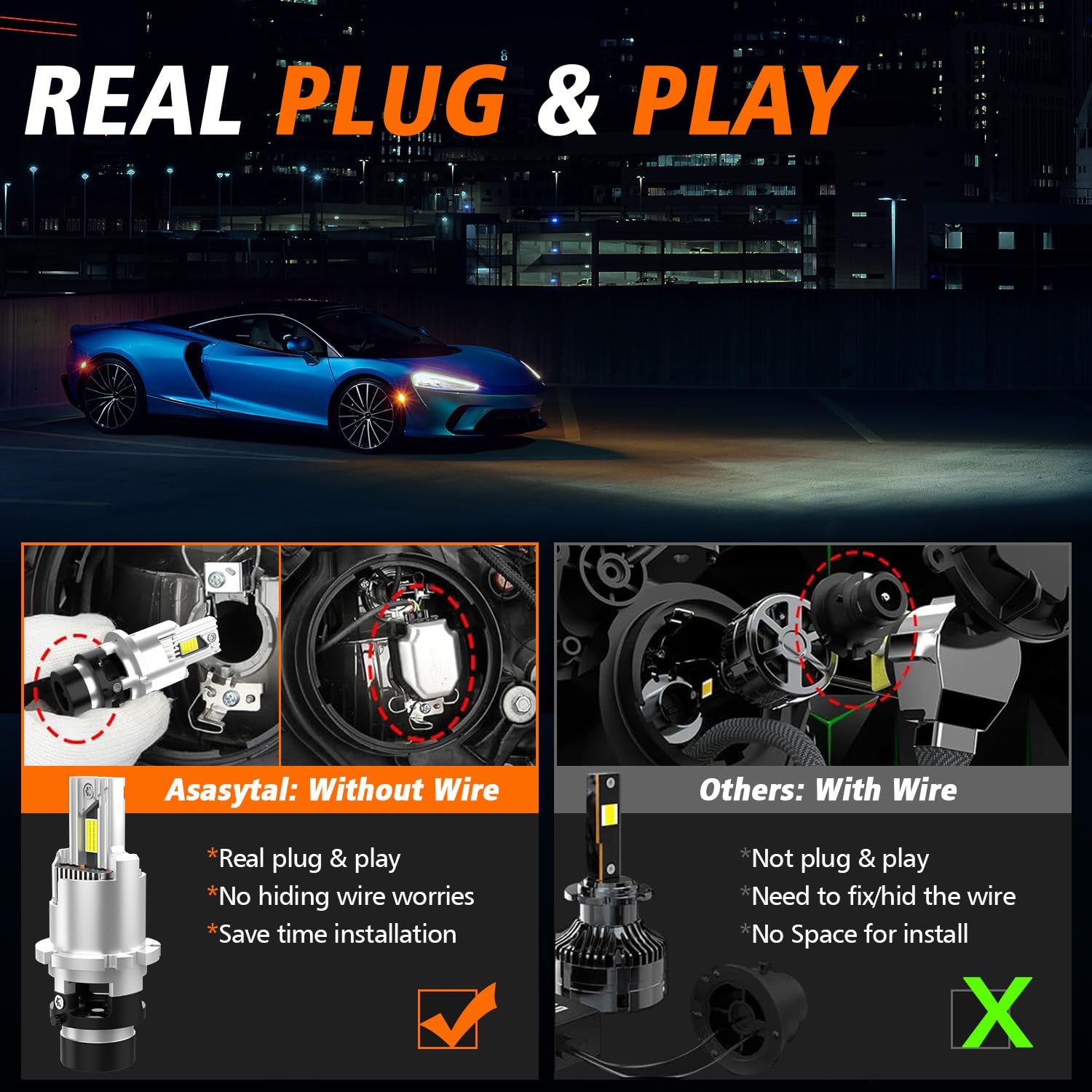 D2S D2R Ampoules de Phare LED HID 35W, 6500K Blanc pur Canbus Sans Erreur, Dimensions de base d'origine Plug&Play Direct avec Xénon OEM Ballast, pour Conversion Lampe de Voiture LED,1 Paire