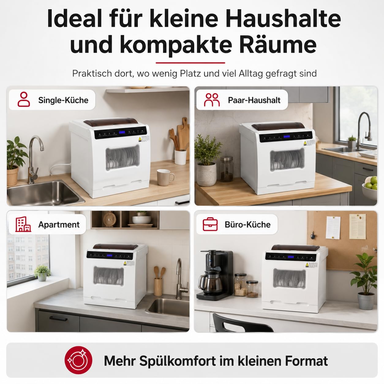 Tischgeschirrspüler 800W 6 Programme 72h Heißlufttrocknung für 4-6 Pers | Mini Spülmaschine 0.58kWh/3.5L, 52dB leiser Desktop-Dishwasher mit Messerbox & 360° Sprüharme für Wohnung/Wohnmobil