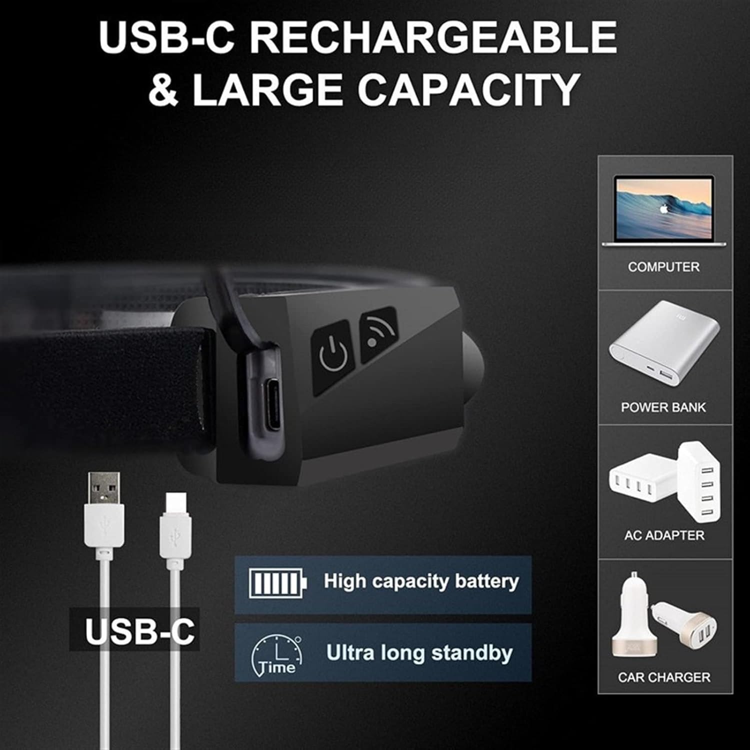 1~3PCS Ultimate Rechargeable Headlamp - Ideal for Hiking, Running, Repairing, Fishing, and Cycling - Essential Camping Gear - Powerful LED Head Lamp(3 Pack)