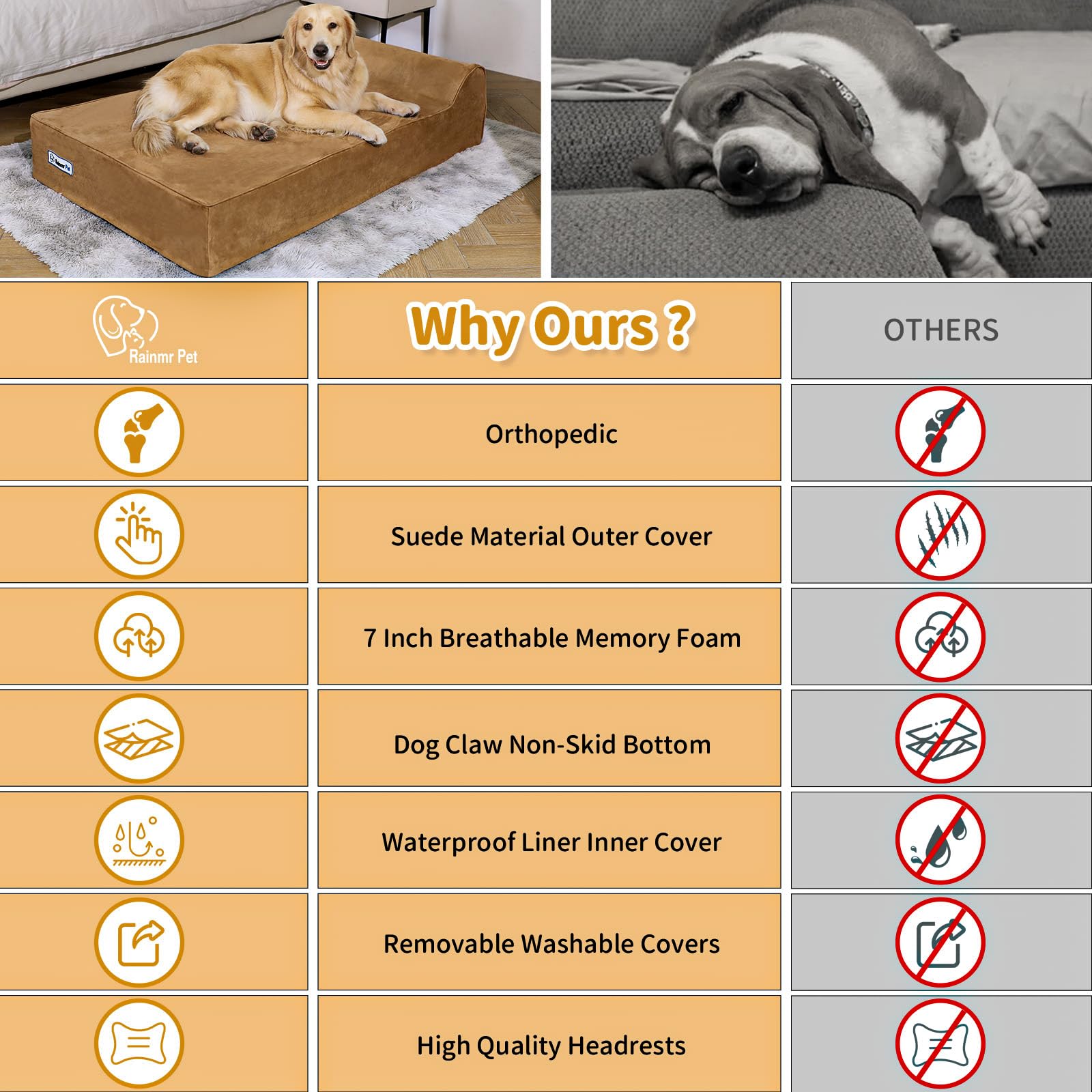 Orthopedic Dog Beds for Large Dogs, 7" Memory Foam Dog Beds with Waterproof Liner, Durable Microsuede Cover, Removable and Washable, Nonskid Bottom, 48"x30"x7" L Khaki - image 8