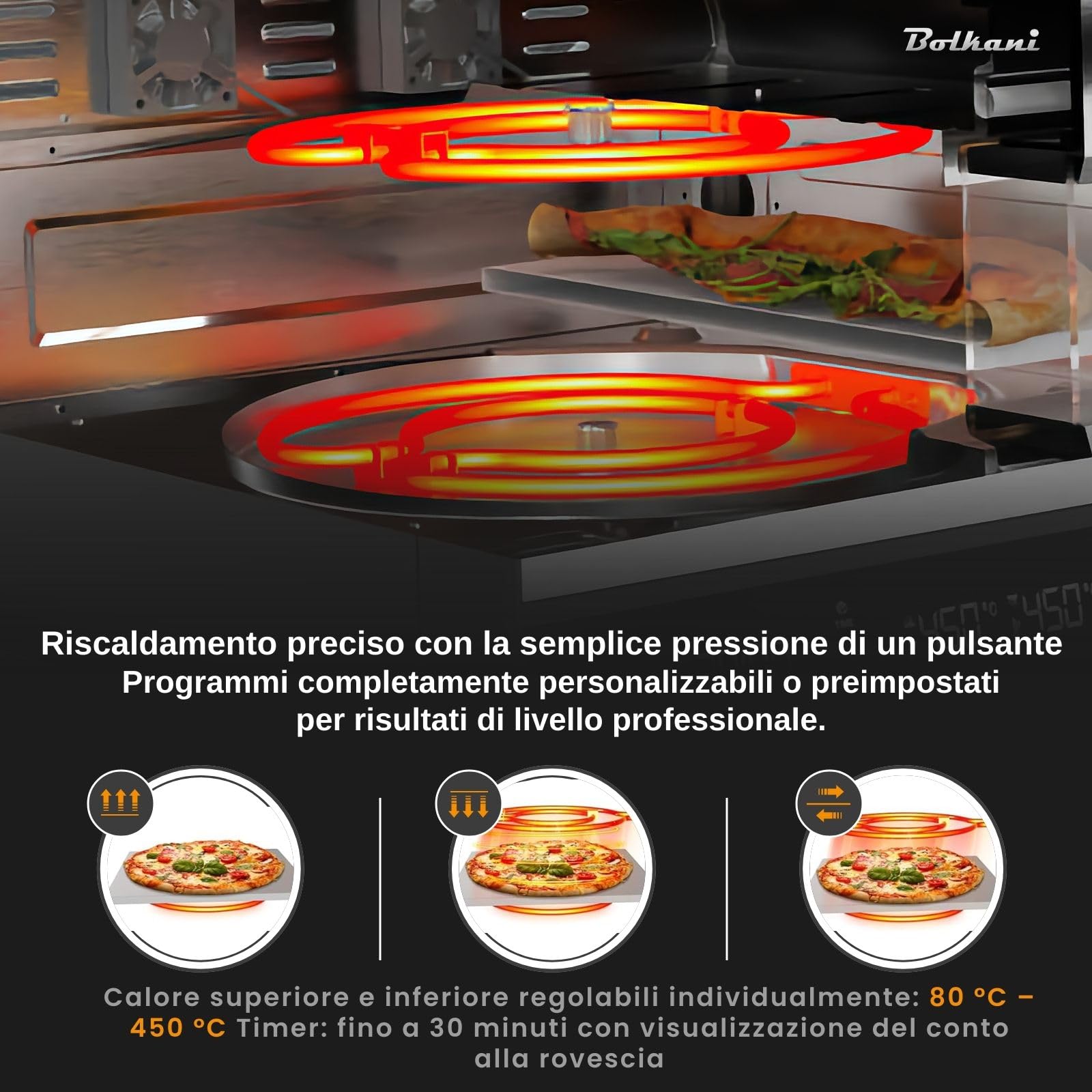 Forno elettrico per pizza – 450 °C con pietra e pala per pizza – 1700 W, timer, luce interna, finestra – Pizza croccante in 2 minuti – Macchina per pizza professionale da casa - BOLKANI (nero)