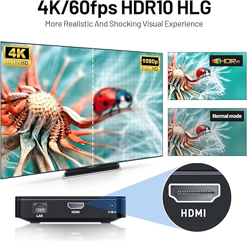 Miniatura 4 de Caja de TV Android 11.0 Super Console X6, Netflix Google Certified Android TV Box con Dolby Audio y Google Assistant, compatible con 4K UHD 2.4G5.0G