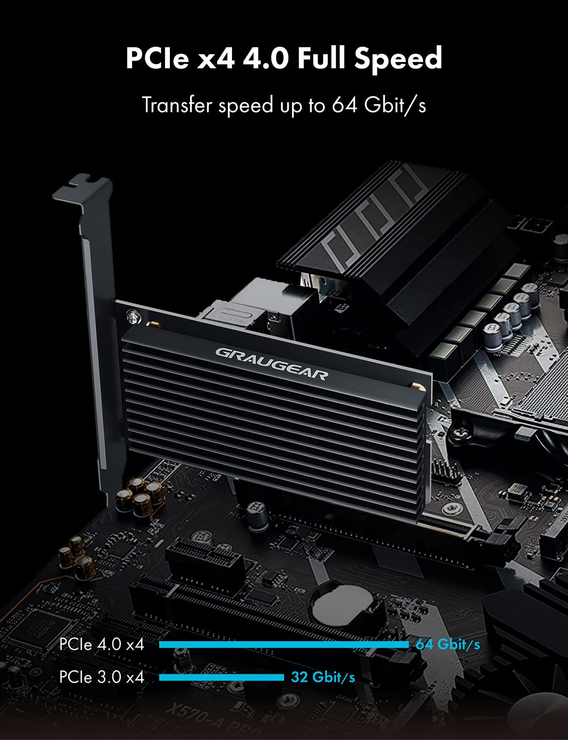GRAUGEAR M.2 PCIe 4.0 Adapter Card for NVMe SSD, M-Key, Large Aluminum Heatsink, Supports 2280/2260/2242/2230, High & Low Profile Slot Bracket