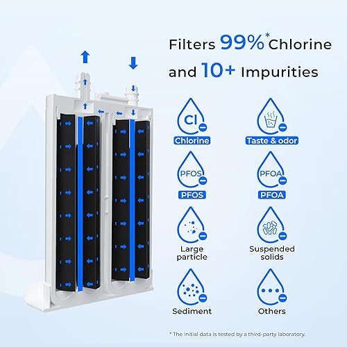 Miniatura 4 de Waterdrop Repuesto para filtro de agua para refrigerador EWF01®, FC-300, FC300, EFF-6018A, 241988703, 3 filtros (el paquete puede variar)
