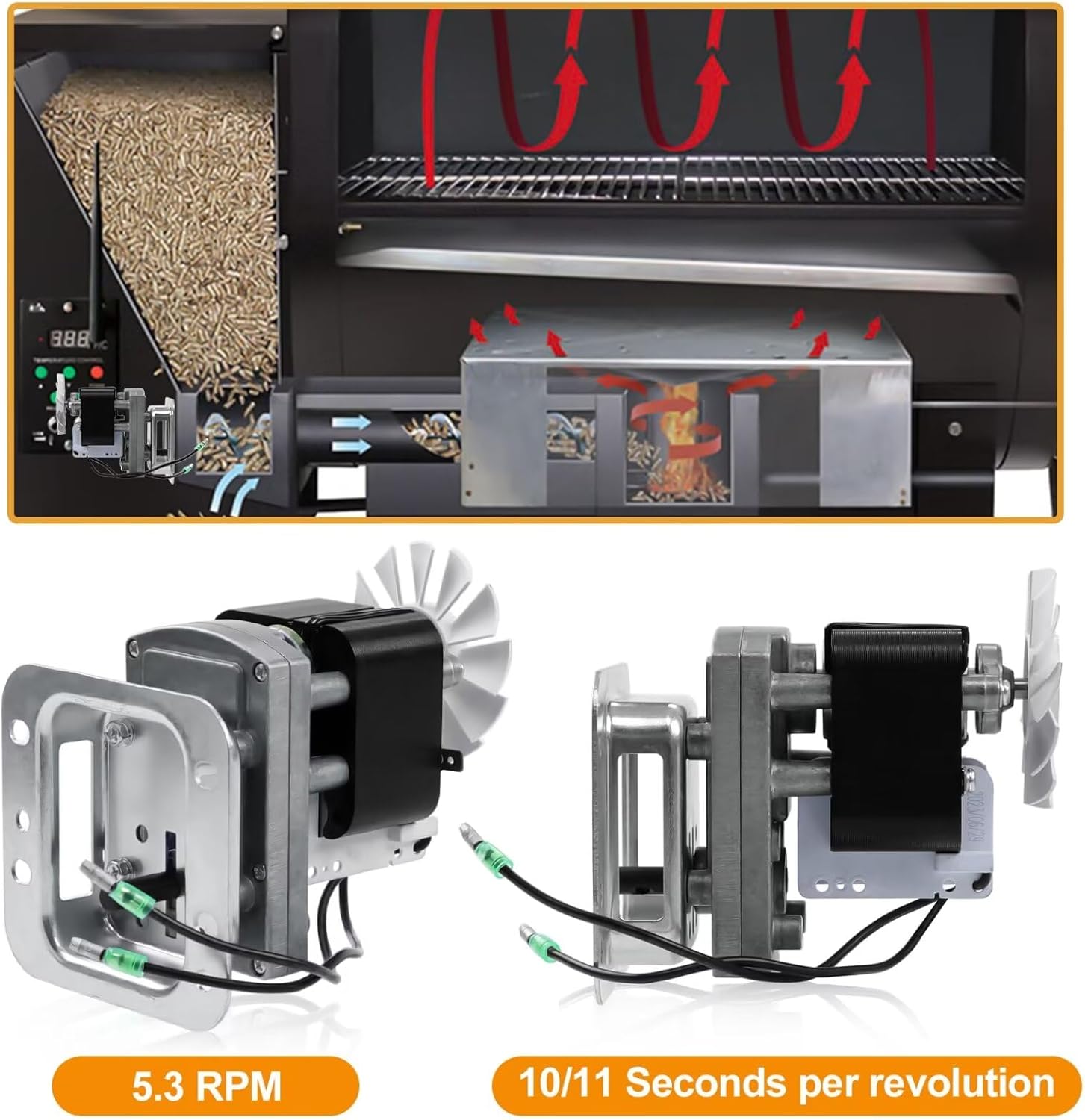 110V Auger Feed Motor Replacement Parts for Green Mountain Daniel Boone and Jim Bowie 110V Choice Pellet Grills, 5.3 RPM P-1041 Auger Fuel Drive Motor with Mounting Bracket for GMG DB/JB Choice