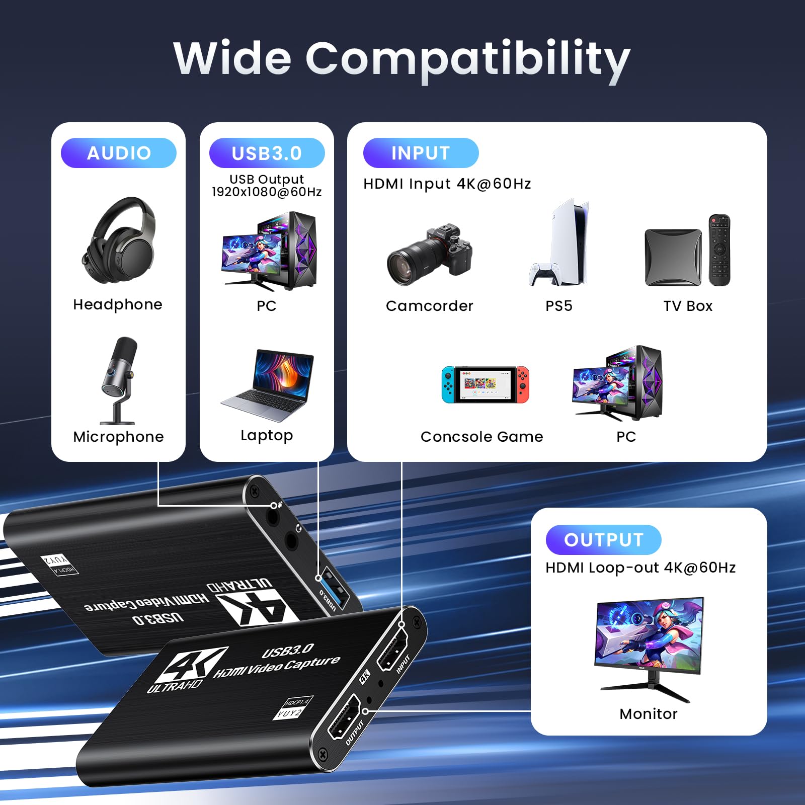 Papeaso Carte de Capture HDMI 4K, 1080P 60FPS USB 3.0 Appareil de Capture Vidéo pour Streaming, Compatible avec Switch, PS5, PS4, Xbox, Caméra, PC