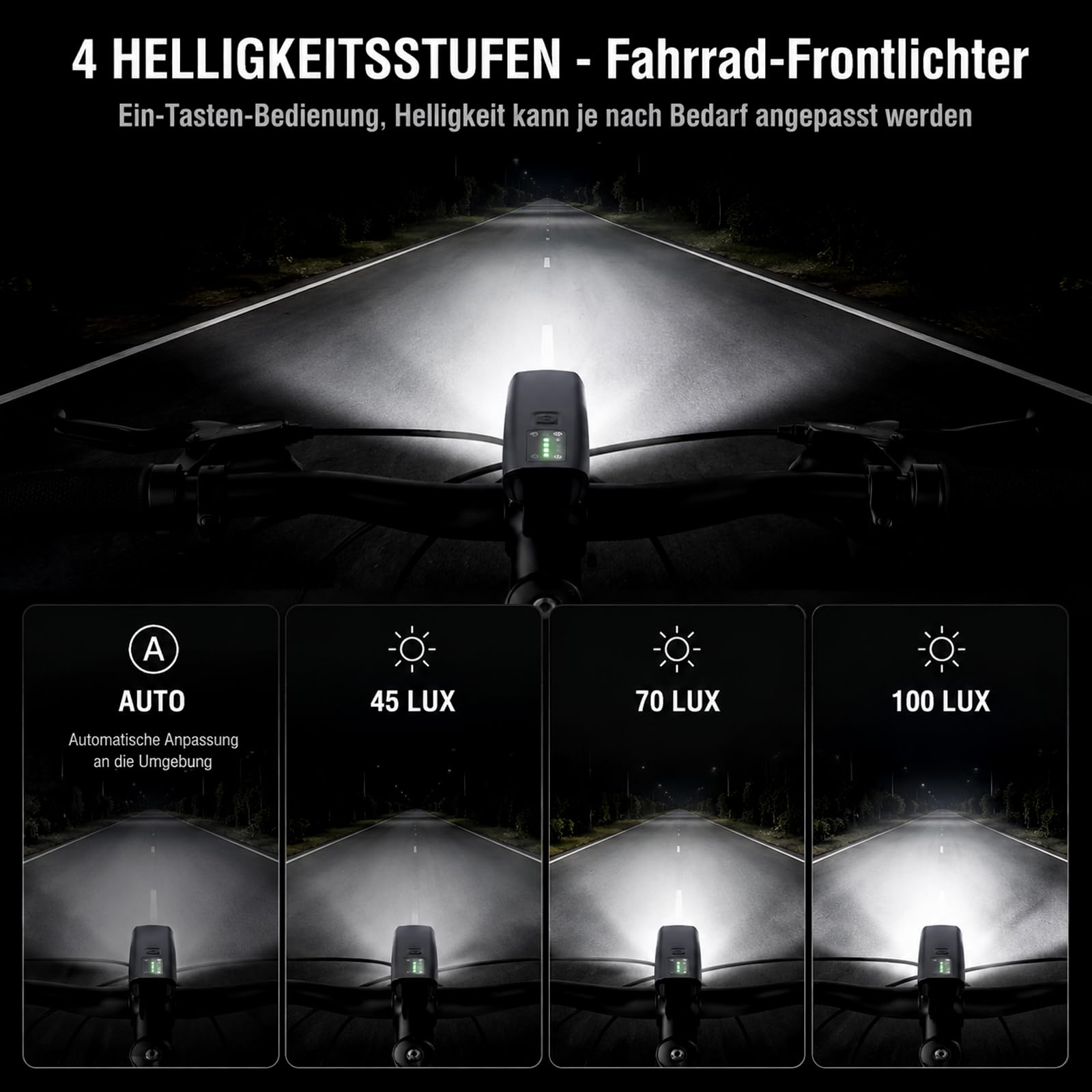 100 Lux Fahrradlampe Vorne, 4-Lichtmodi 2000mah, mit Fahrrad Rücklicht,USB C wiederaufladbar, für Erwachsene Straße, MTB Off-Road Radfahren Pendeln,StVZO Zugelassen
